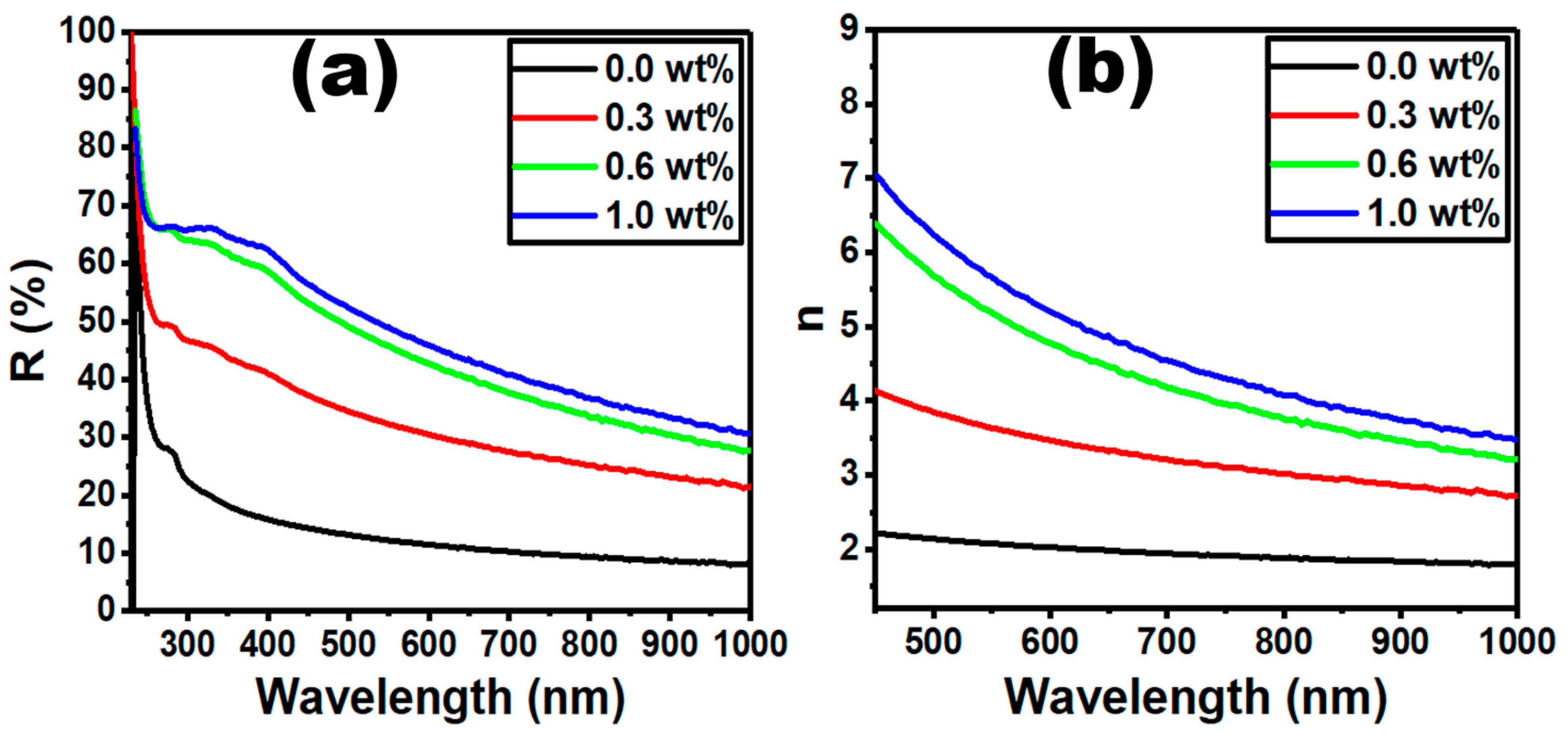 Polymers 15 00871 g008