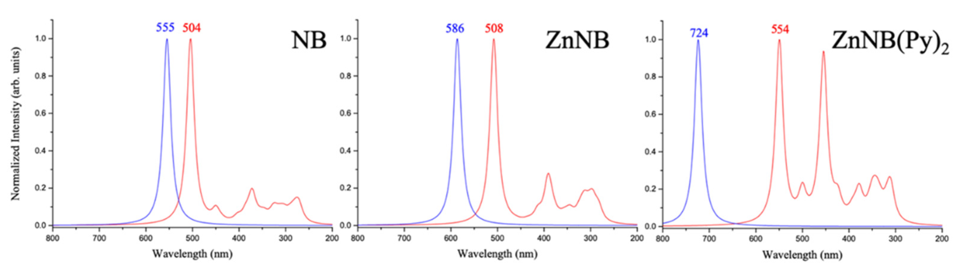 Polymers 15 00883 g004 Polymers 15 00883 g004