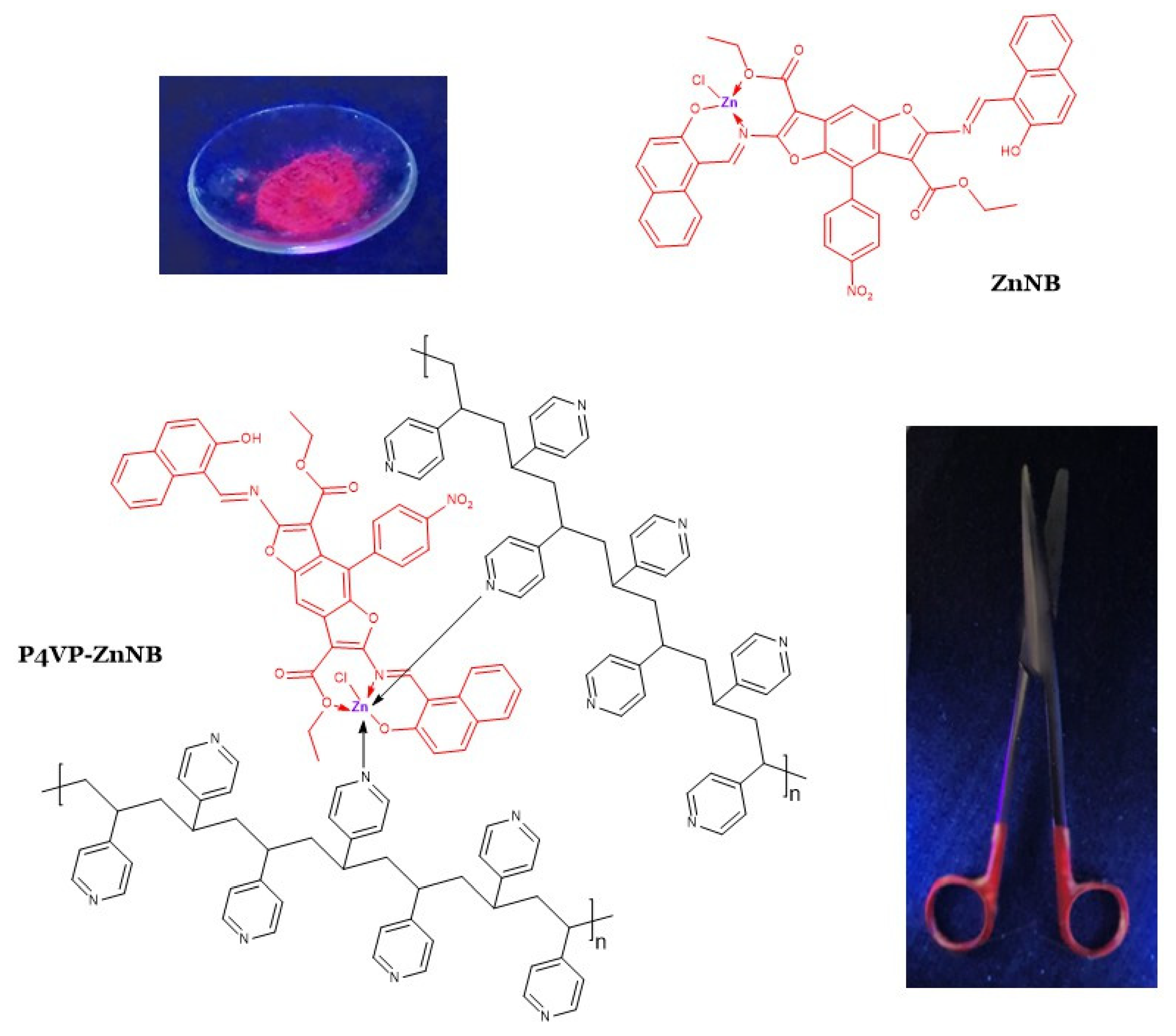 Polymers 15 00883 sch001 Polymers 15 00883 sch001