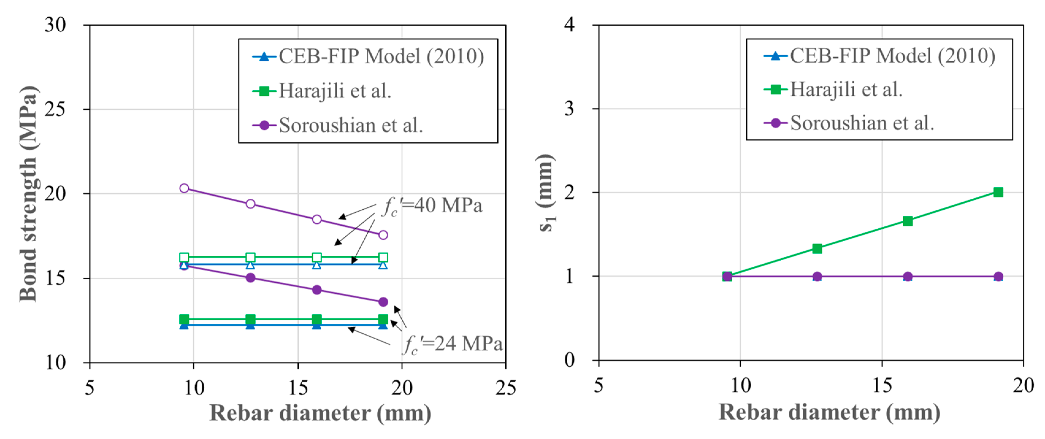 Polymers 15 00884 g001