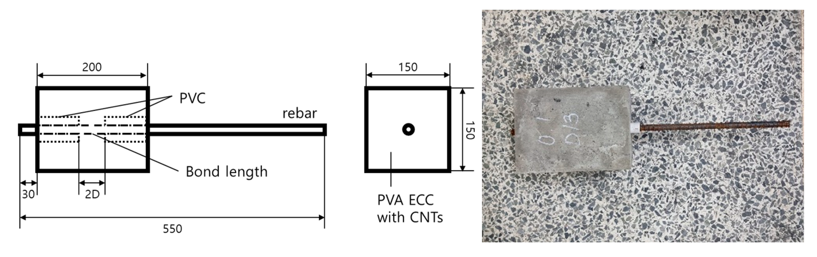 Polymers 15 00884 g003