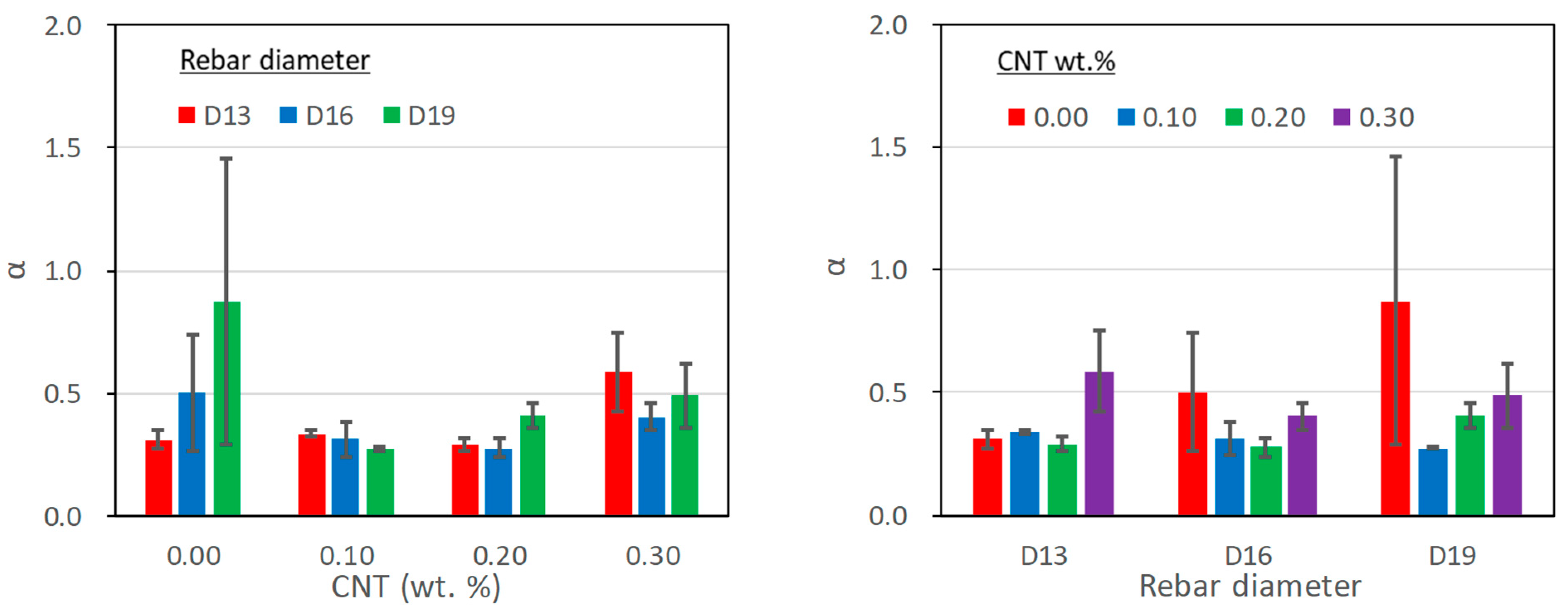 Polymers 15 00884 g011