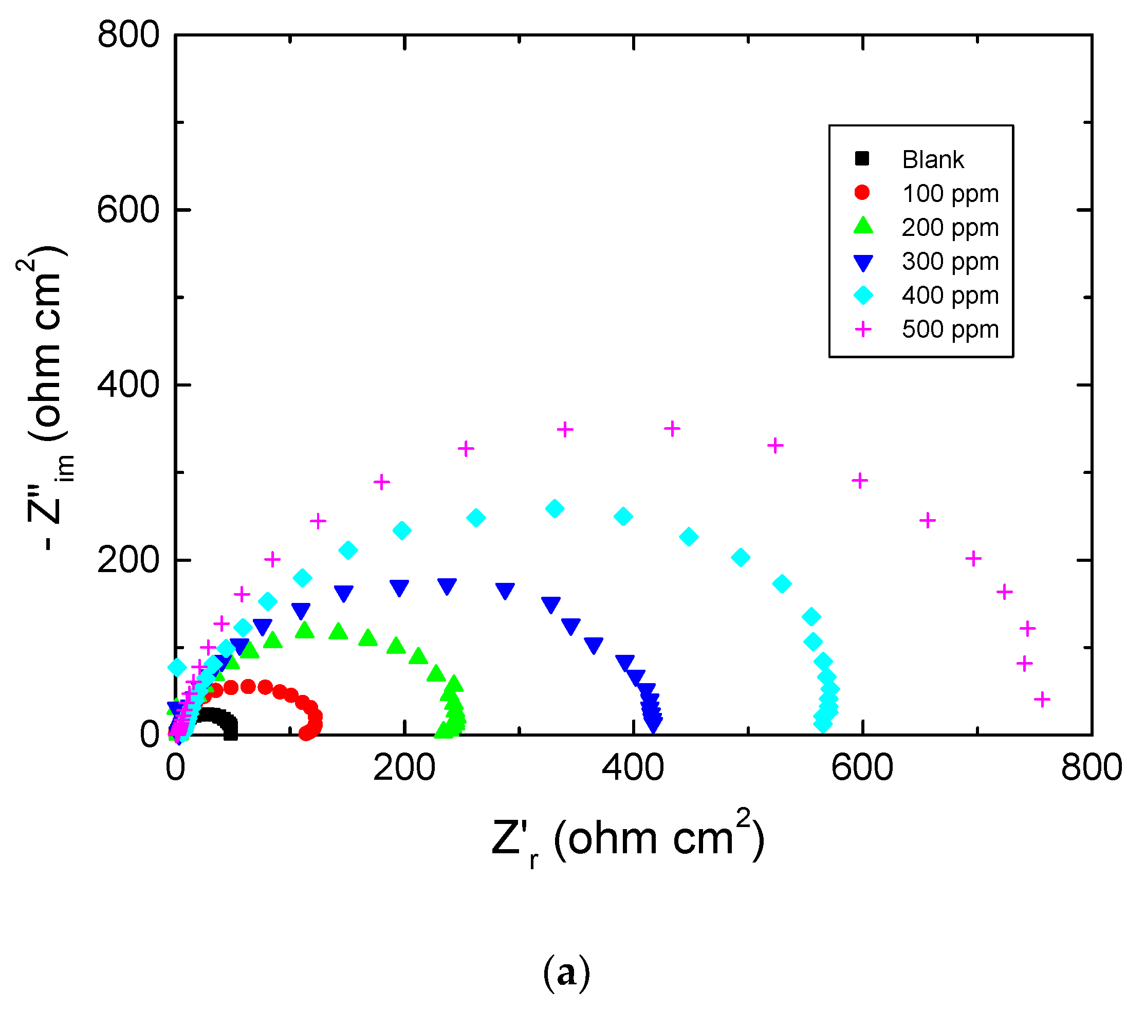 Polymers 15 00891 g004a Polymers 15 00891 g004a