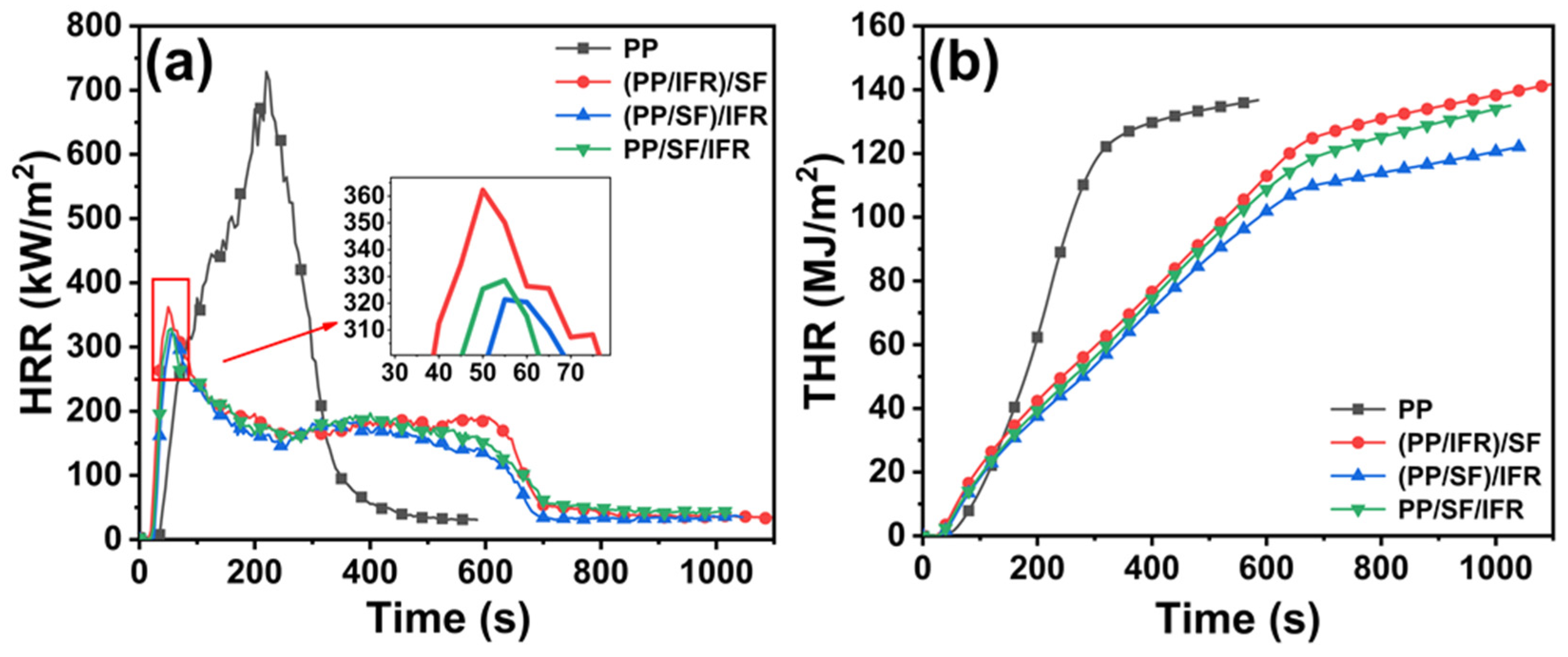 Polymers 15 00893 g002