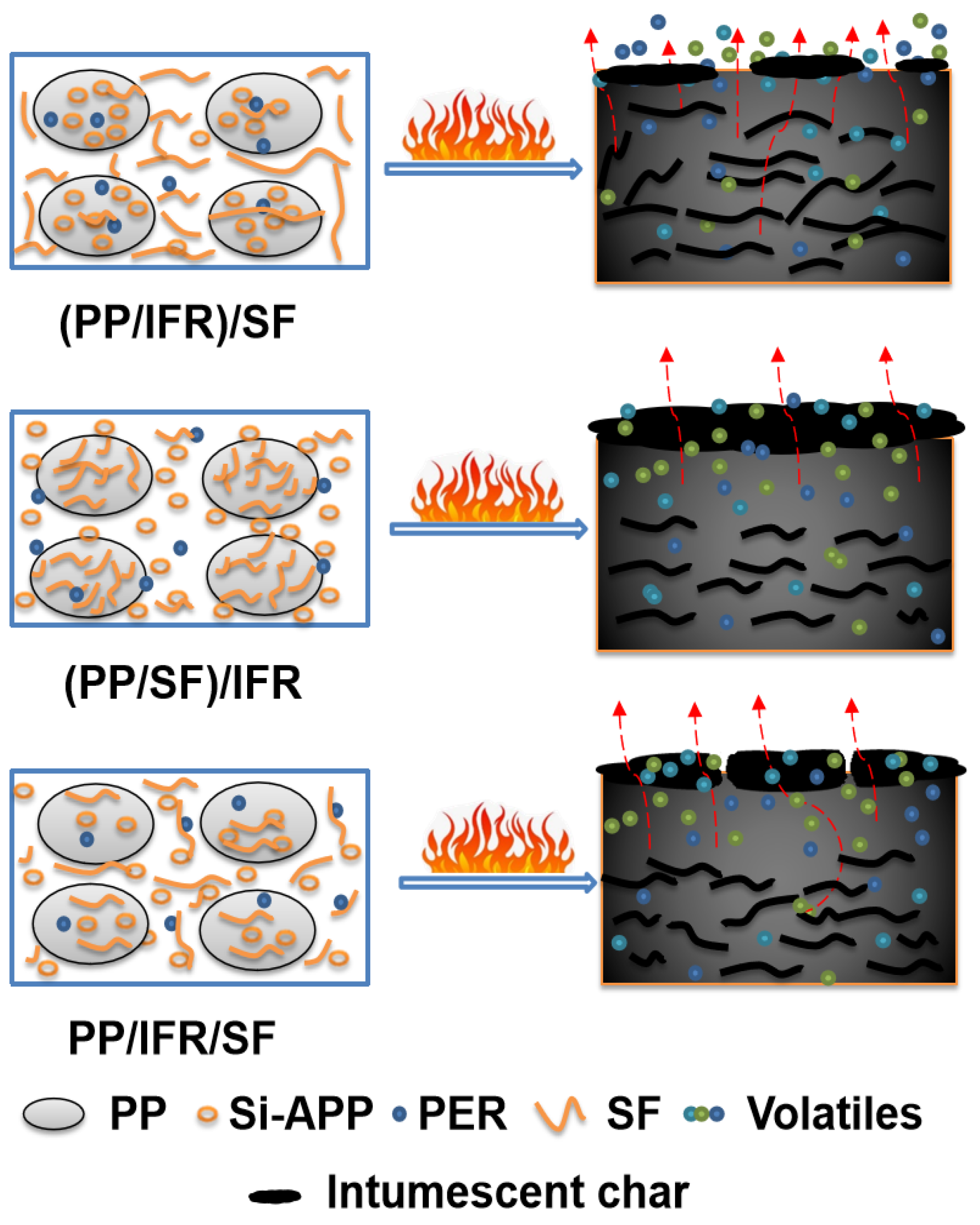 Polymers 15 00893 g007