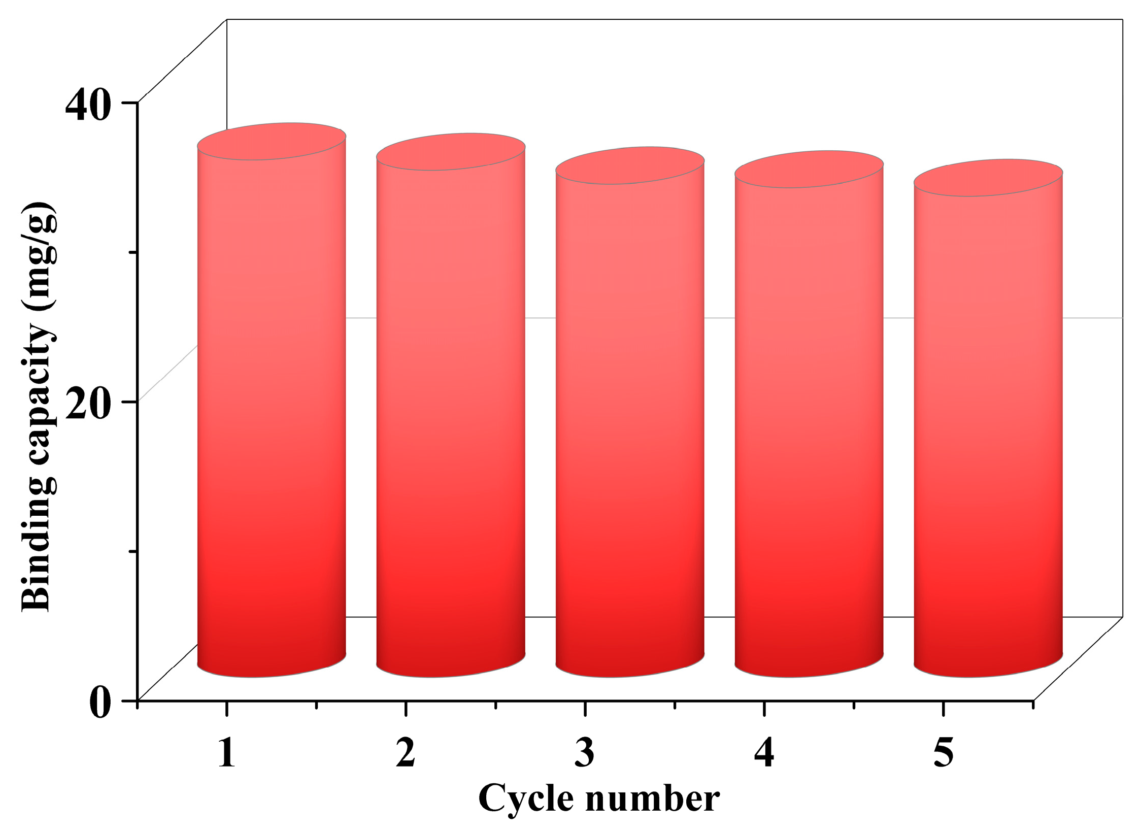 Polymers 15 00905 g008 Polymers 15 00905 g008