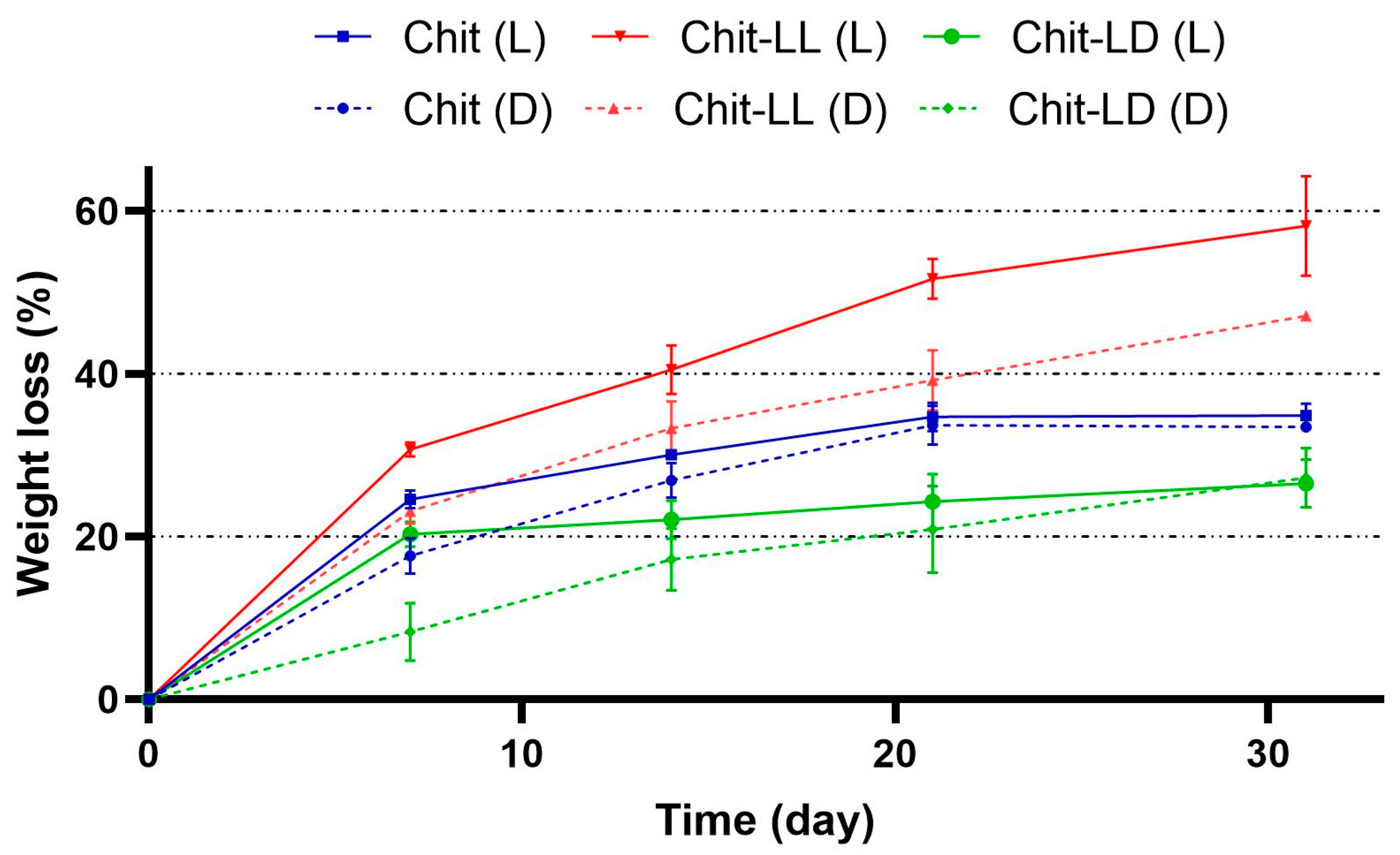 Polymers 15 00907 g004 Polymers 15 00907 g004