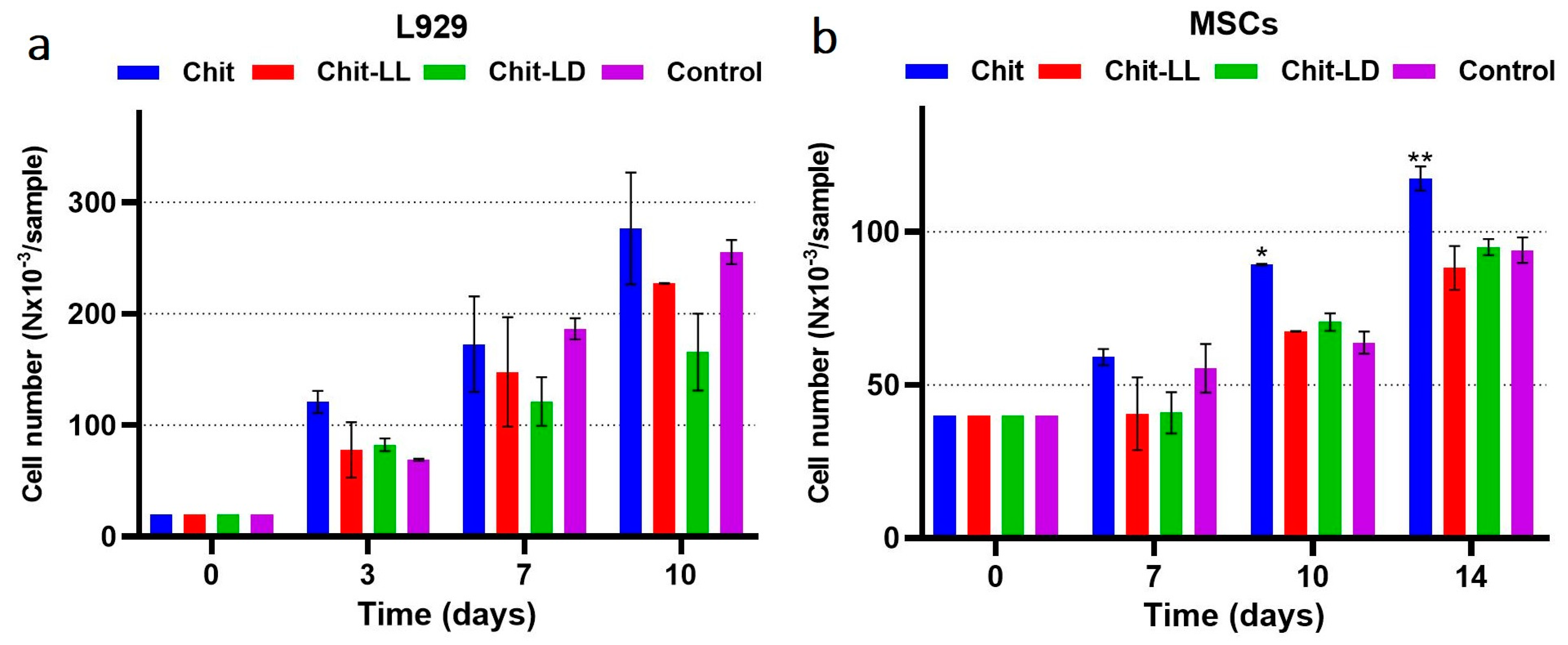 Polymers 15 00907 g008 Polymers 15 00907 g008
