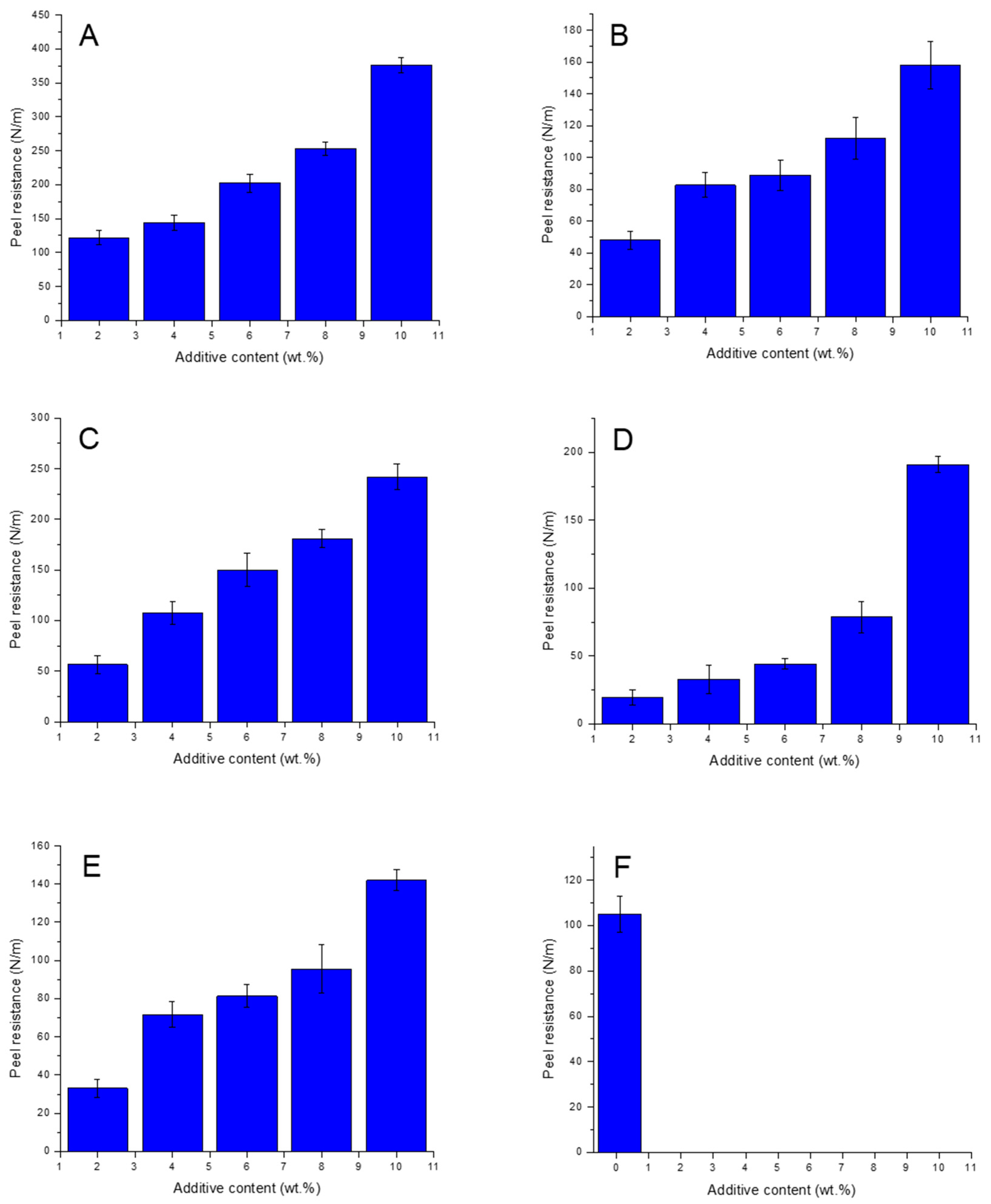 Polymers 15 00916 g001