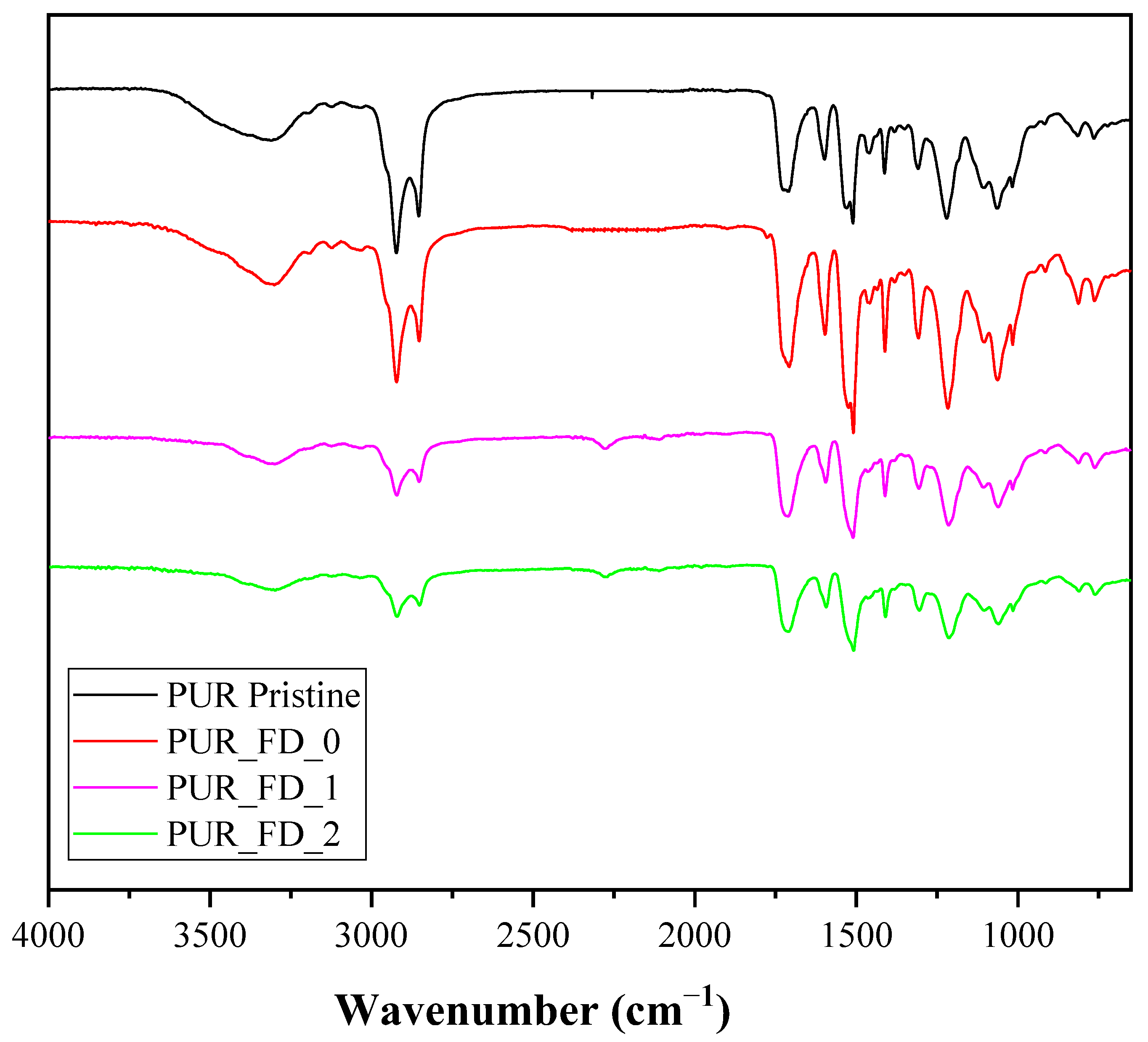 Polymers 15 00923 g005 Polymers 15 00923 g005