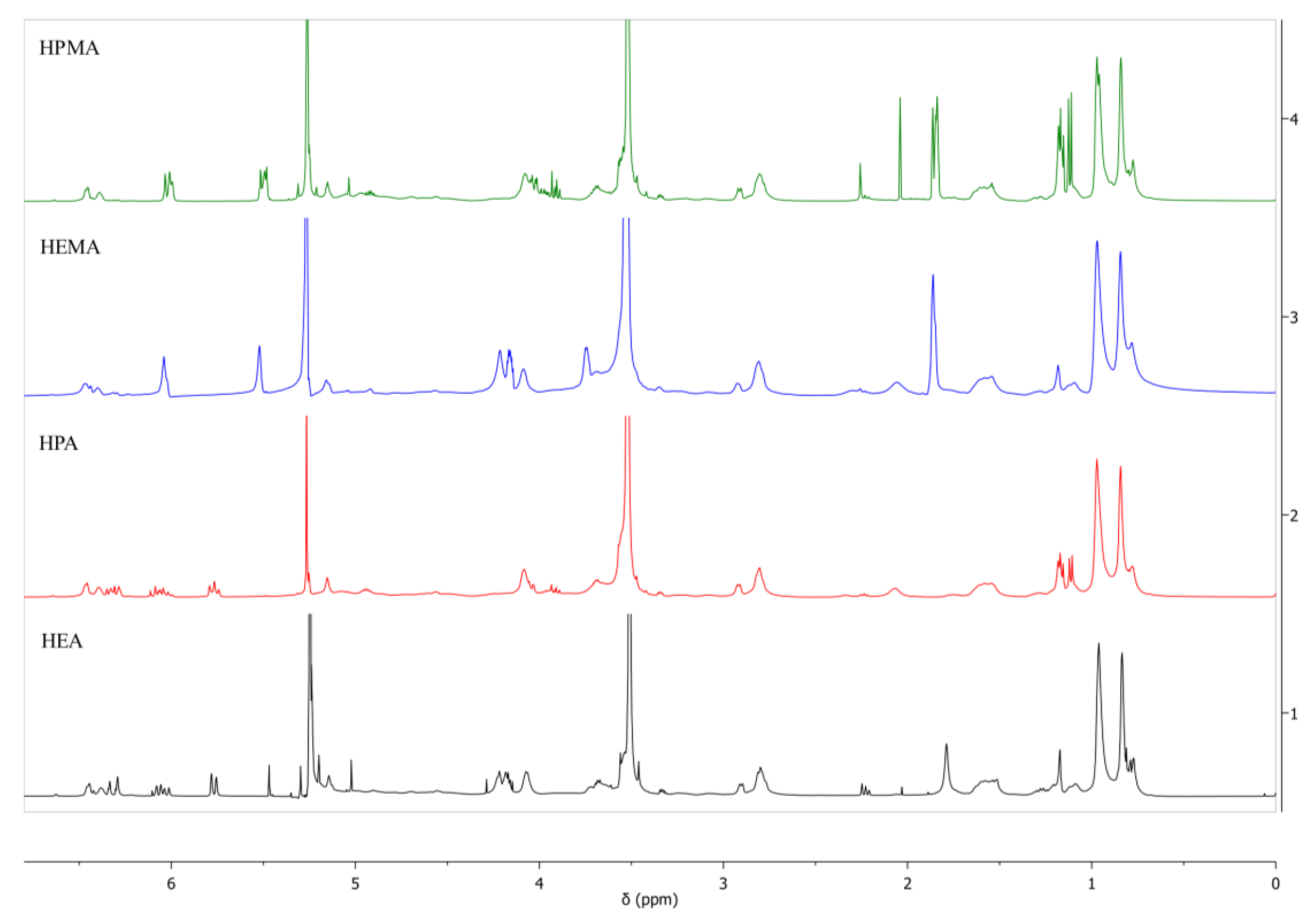 Polymers 15 00924 g004