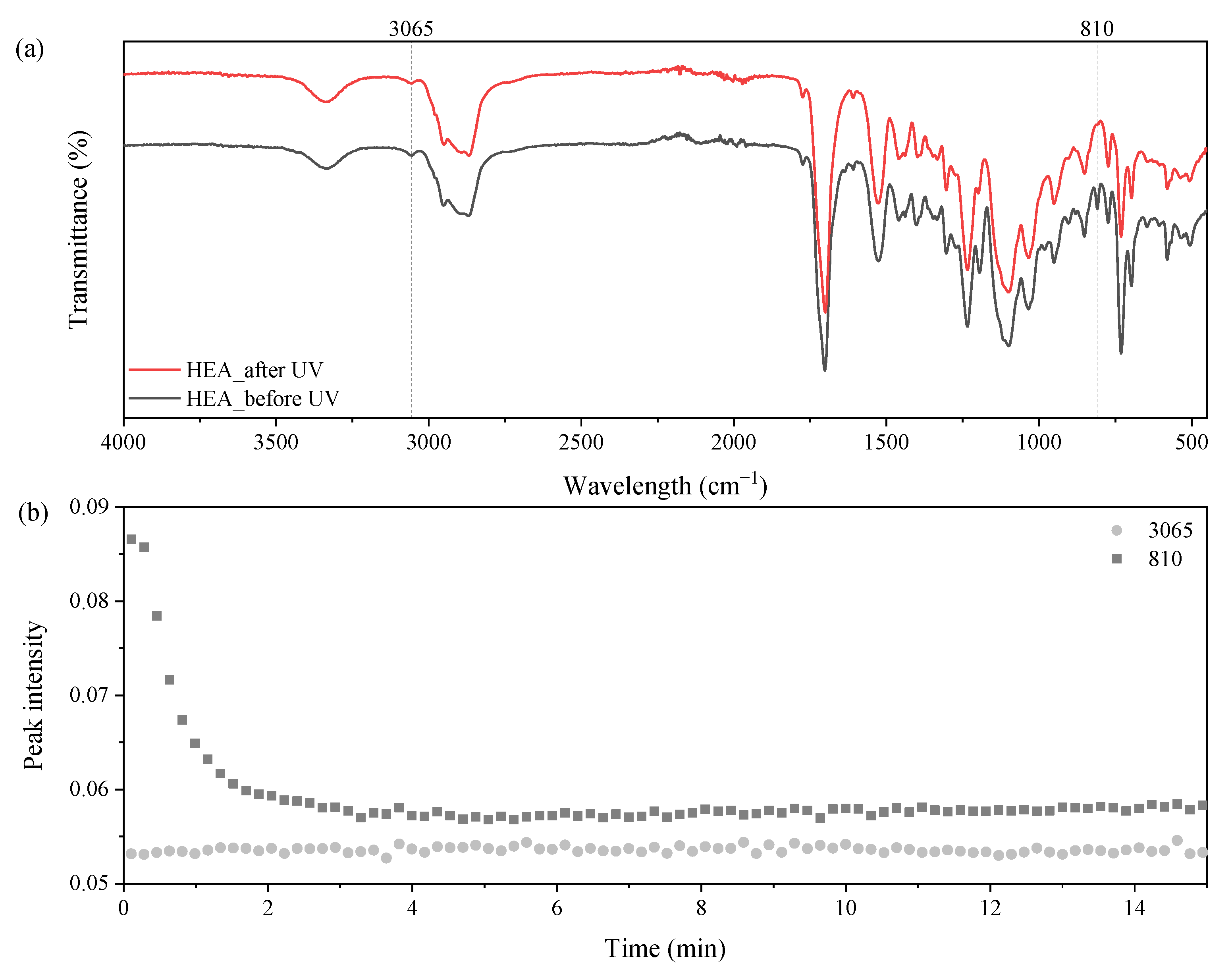 Polymers 15 00924 g005