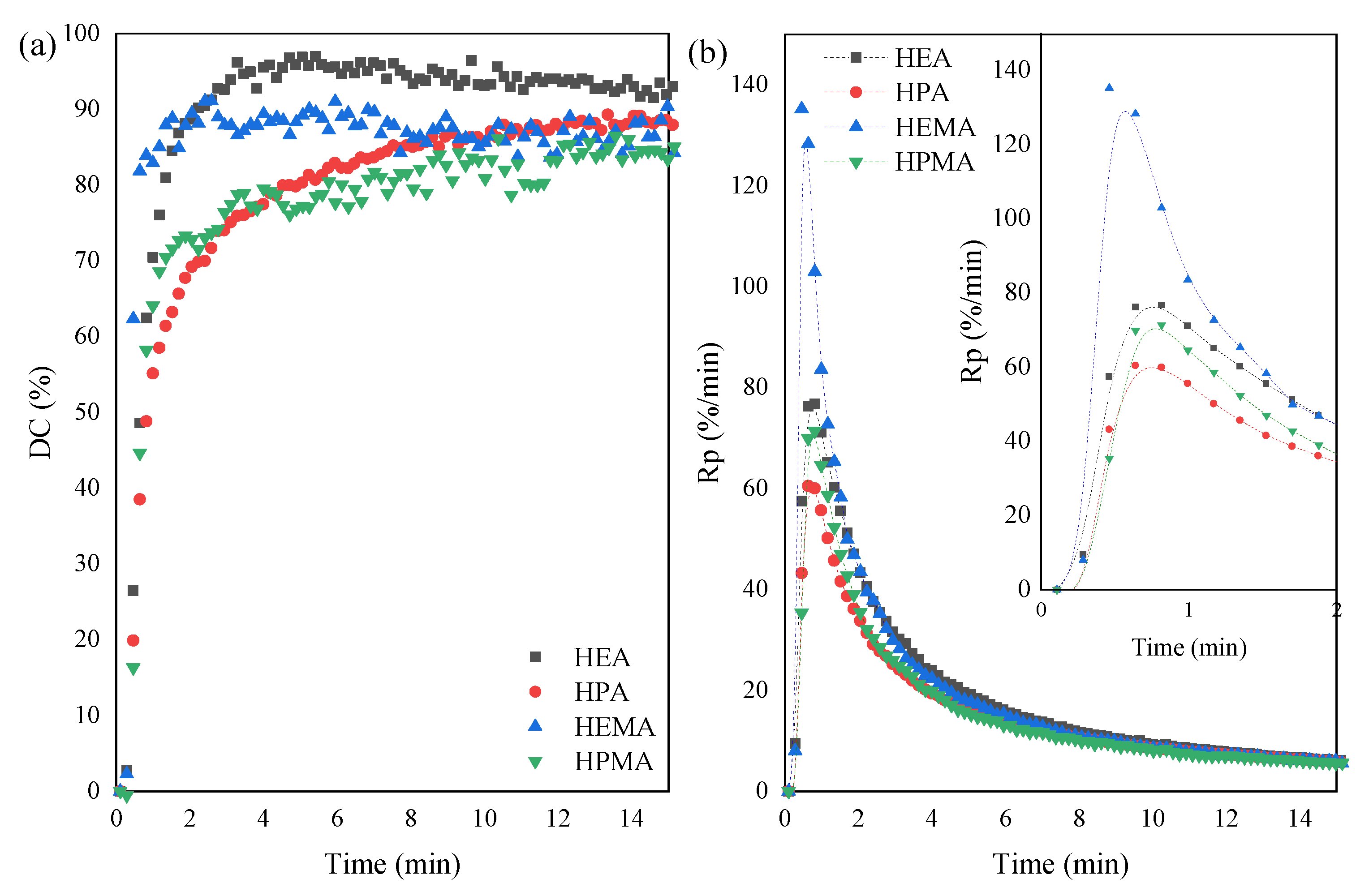 Polymers 15 00924 g006