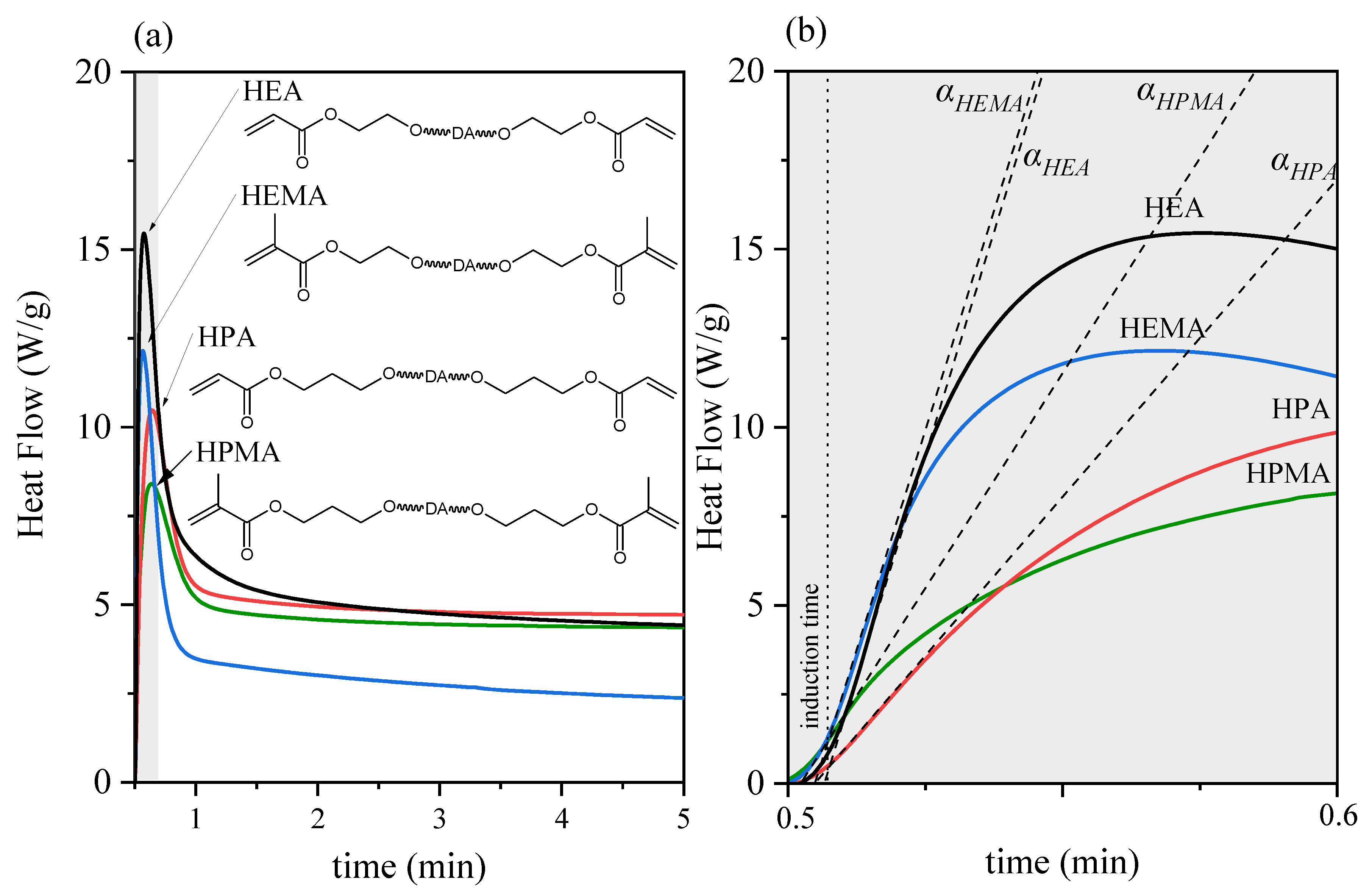 Polymers 15 00924 g007