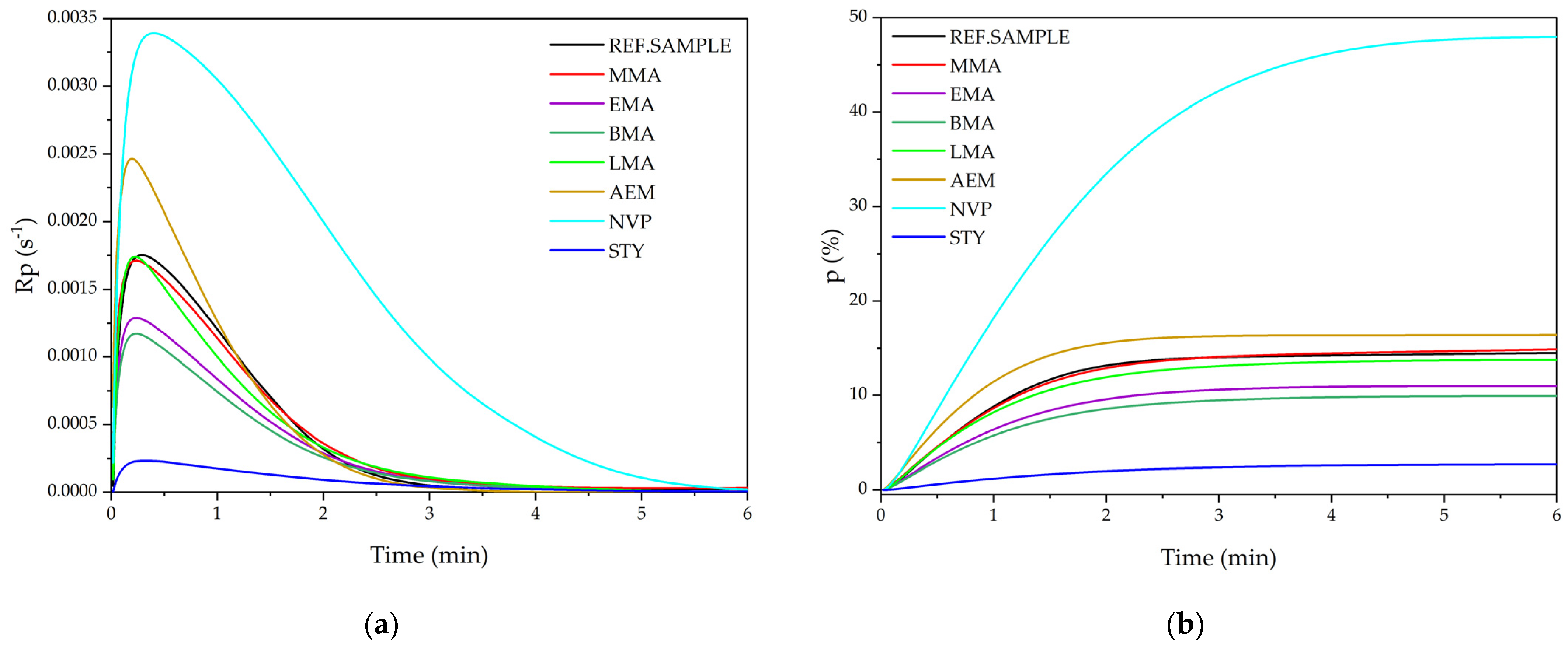 Polymers 15 00926 g003