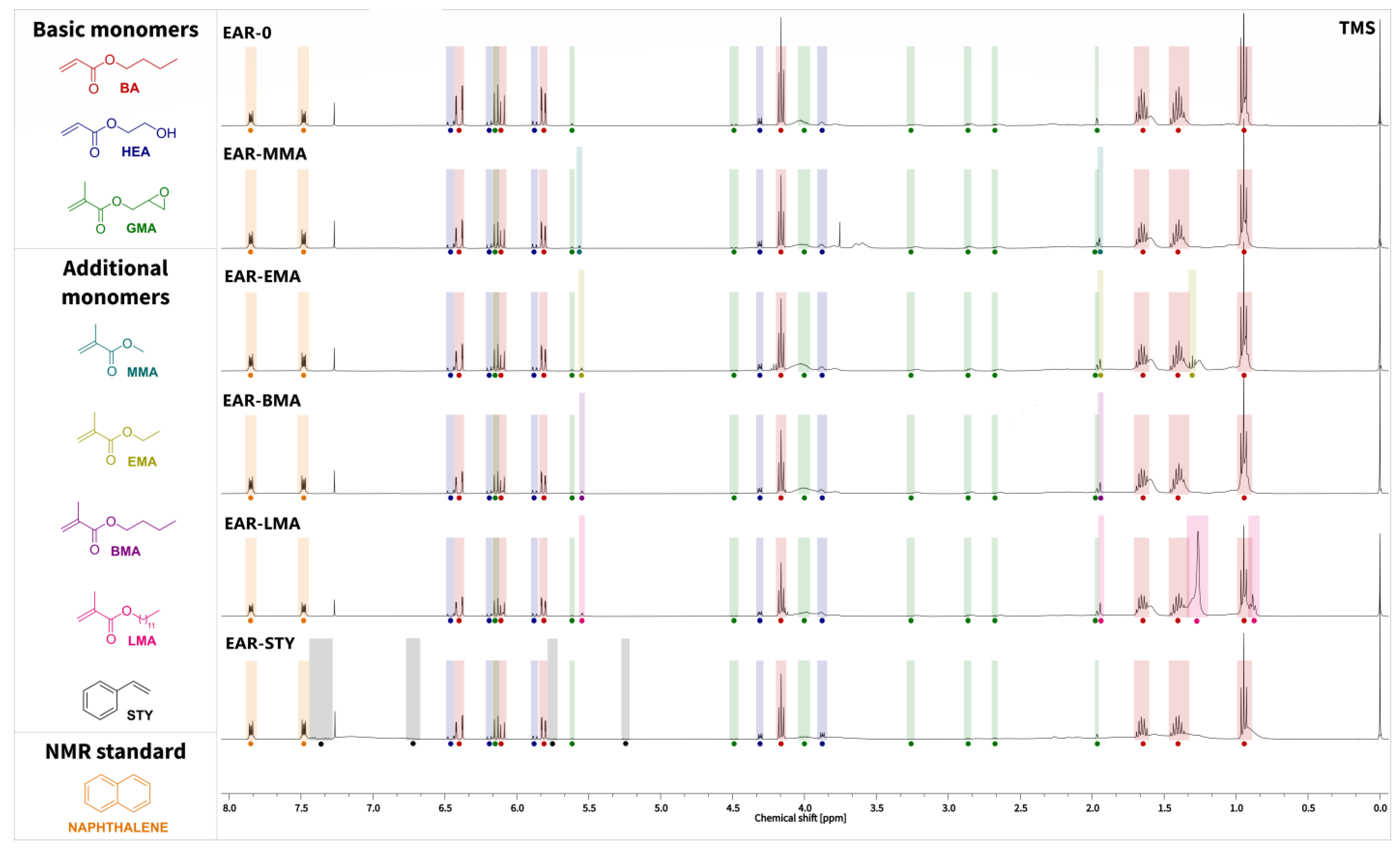 Polymers 15 00926 g005