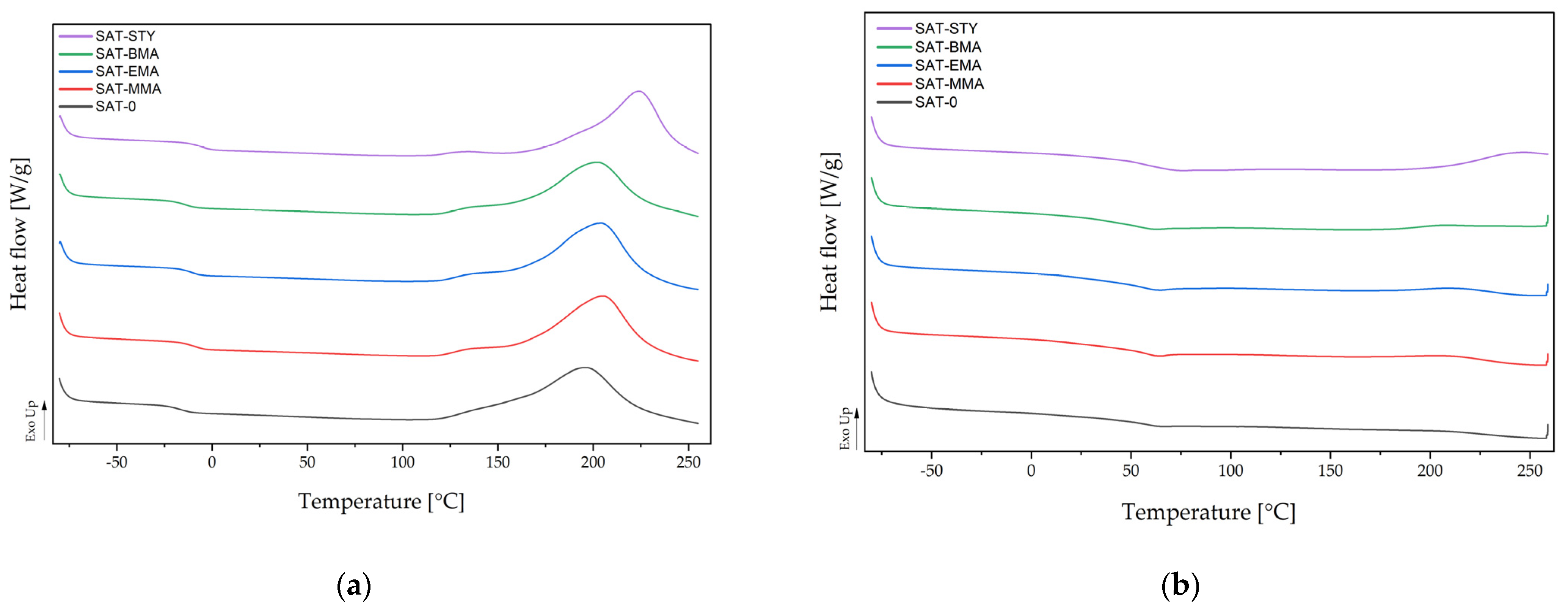 Polymers 15 00926 g006