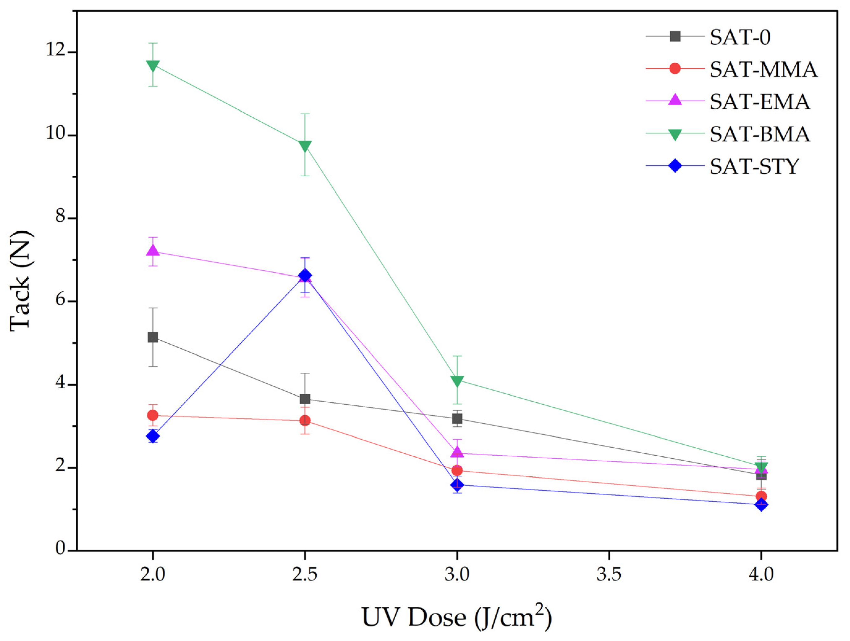 Polymers 15 00926 g008