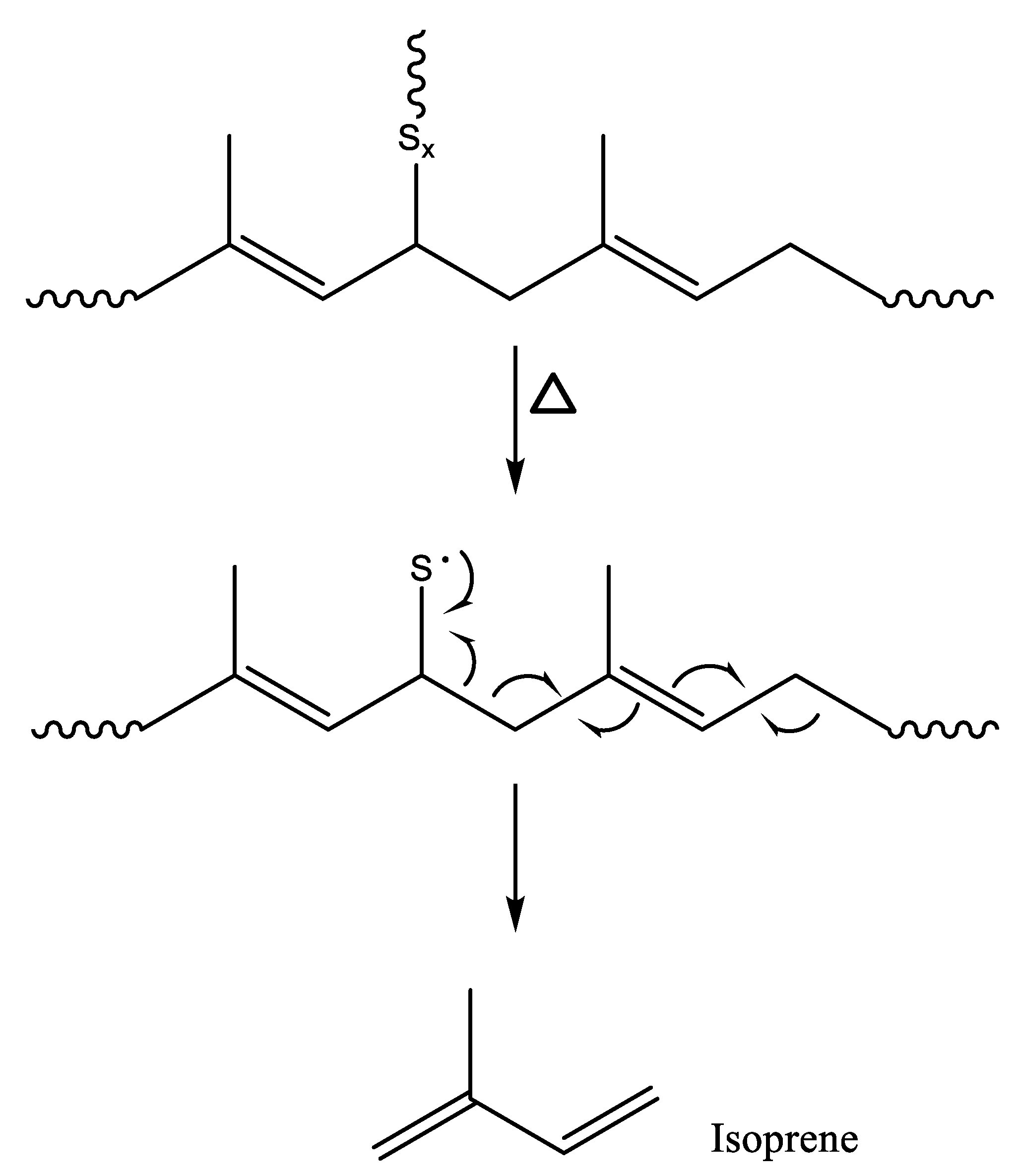 Polymers 15 00929 sch002 Polymers 15 00929 sch002