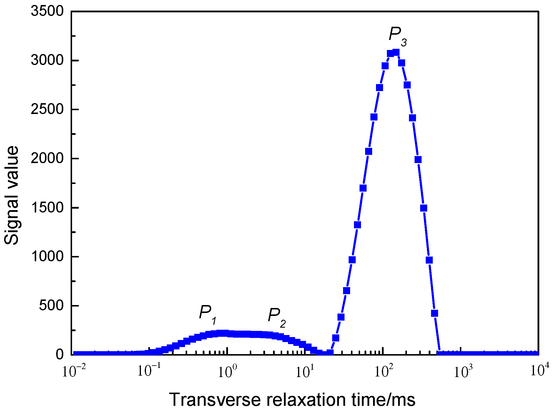 Polymers 15 00930 g003