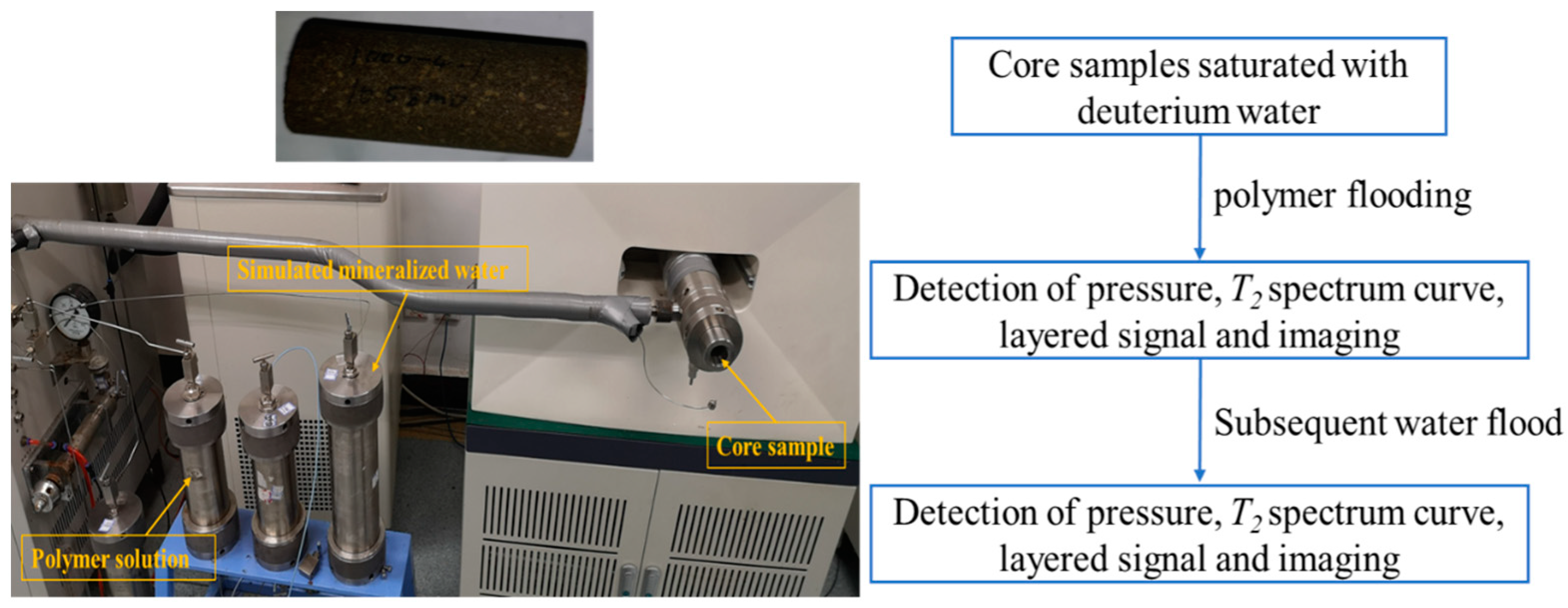 Polymers 15 00930 g005