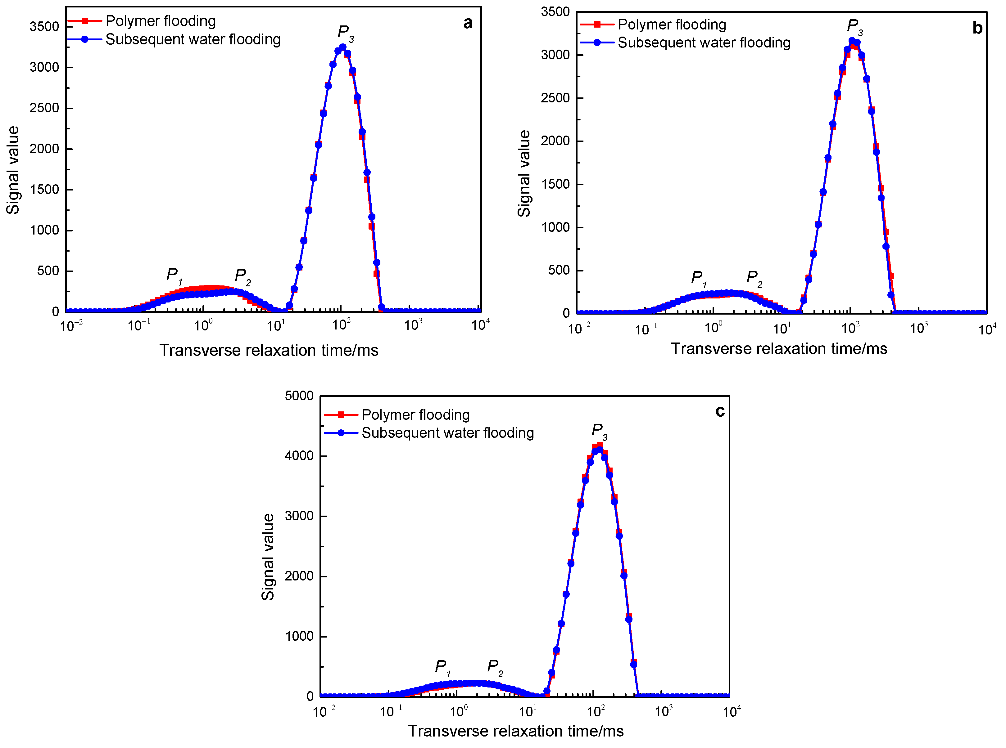 Polymers 15 00930 g009