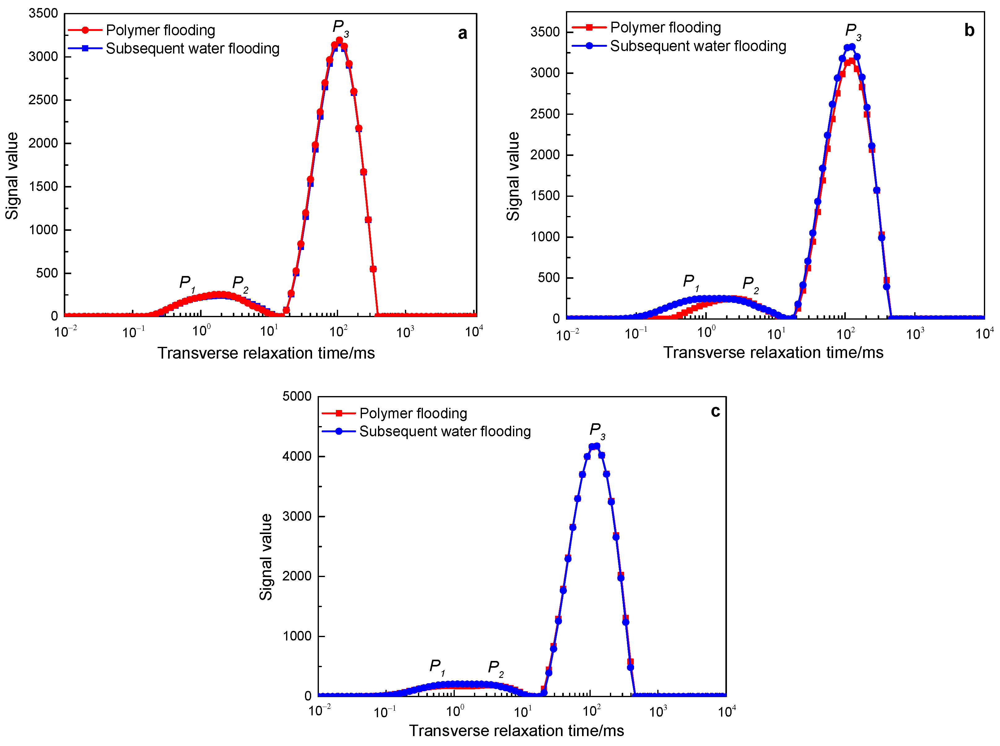 Polymers 15 00930 g010