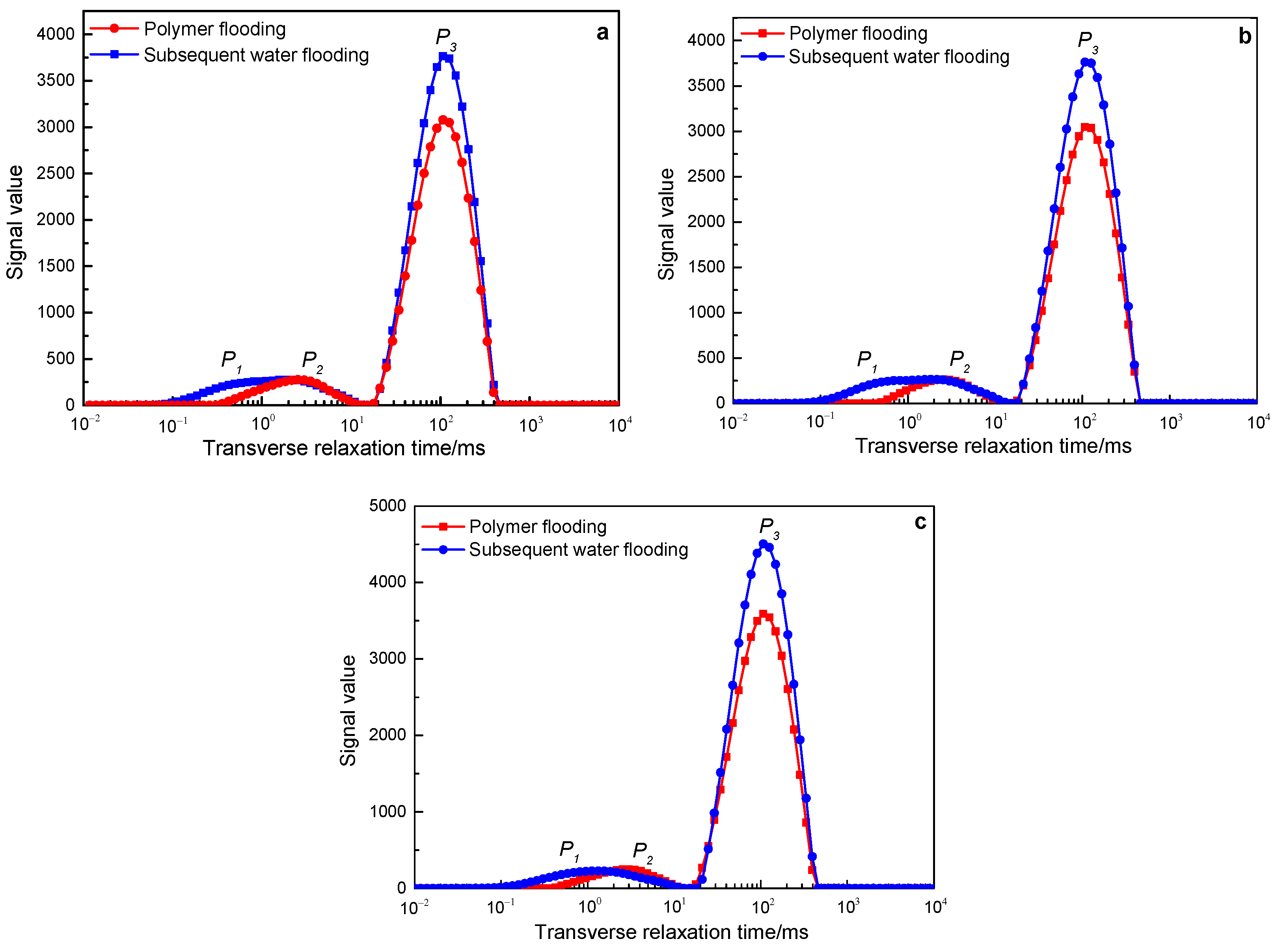 Polymers 15 00930 g011