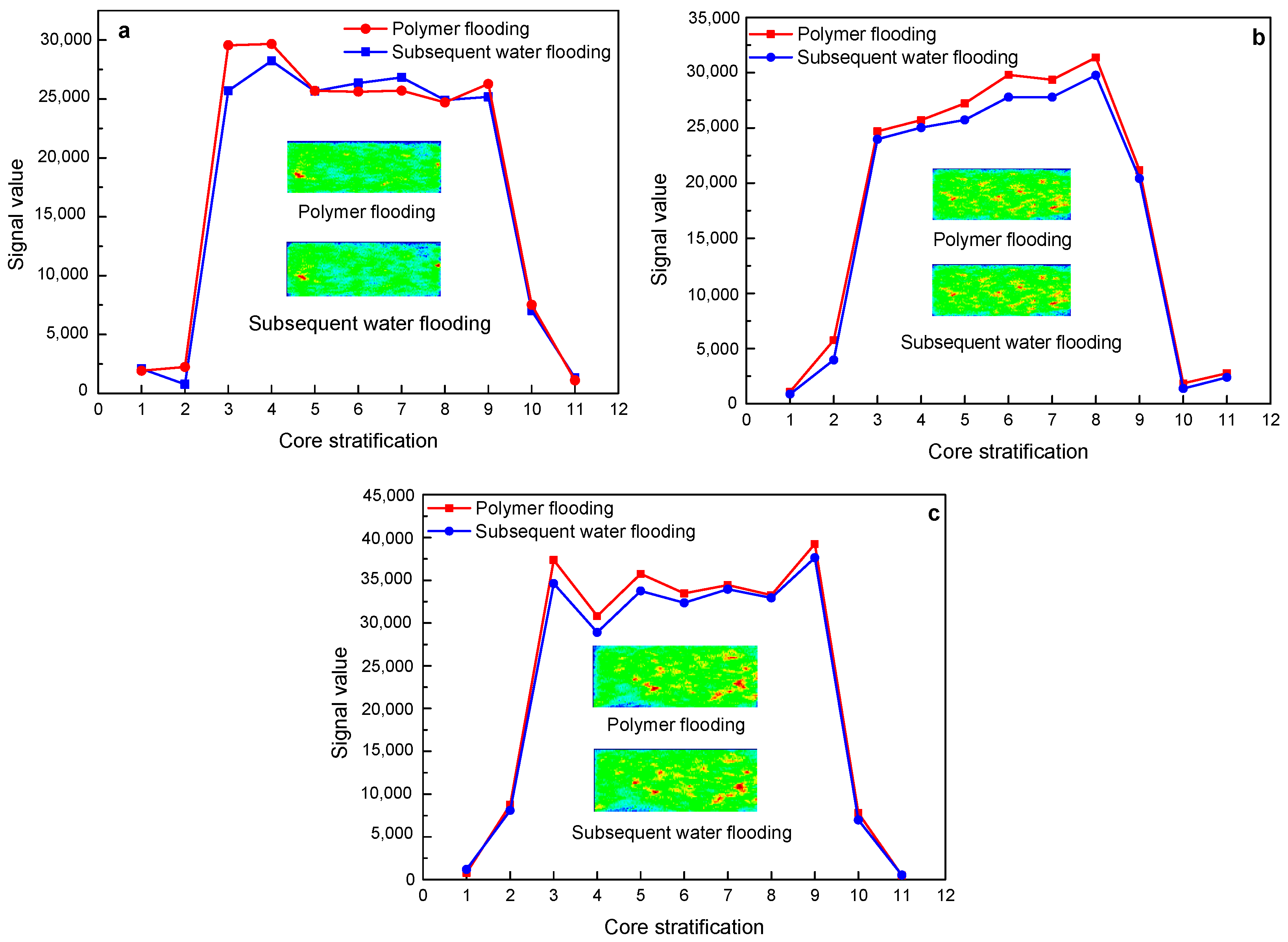 Polymers 15 00930 g012