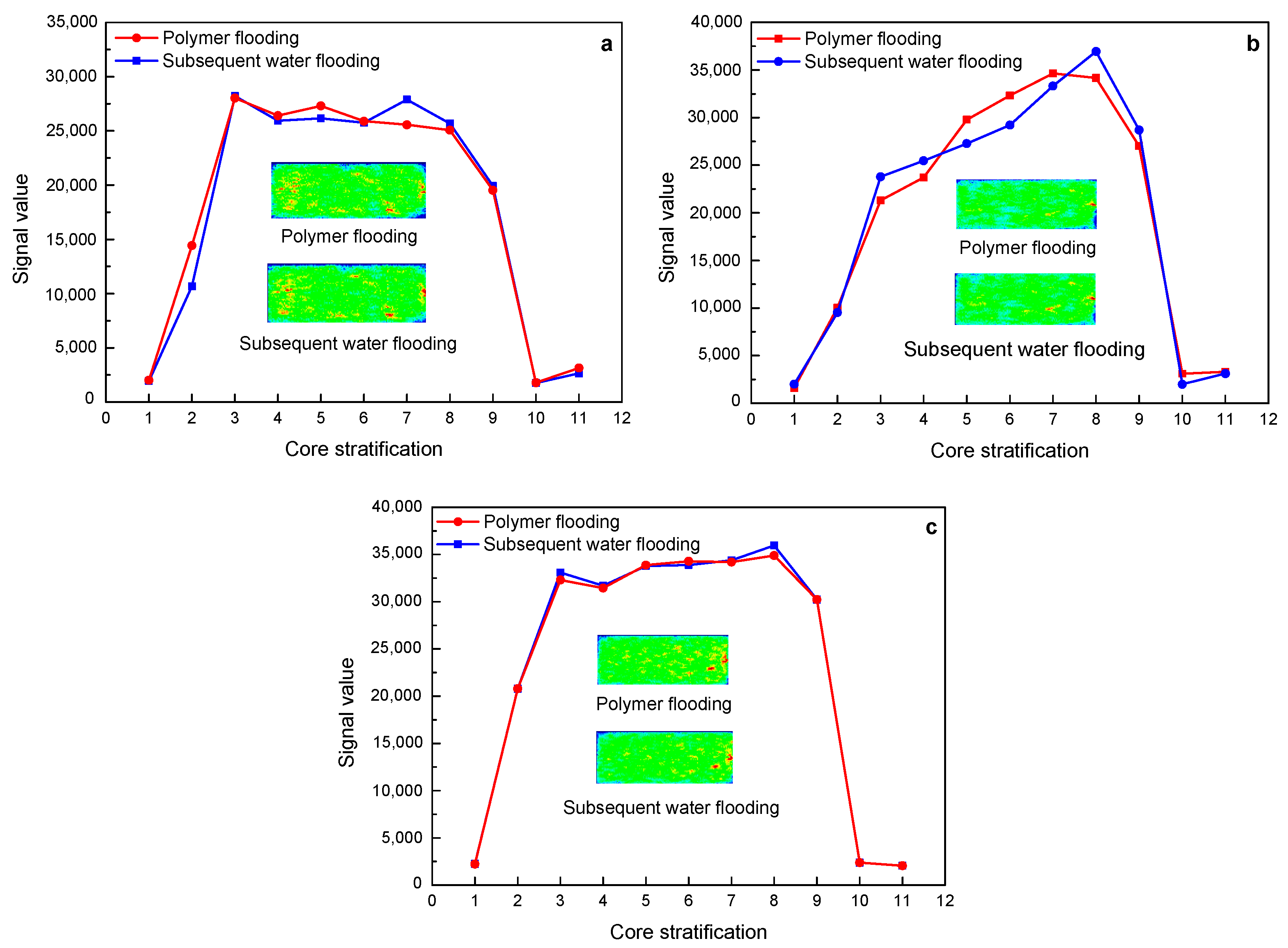Polymers 15 00930 g013