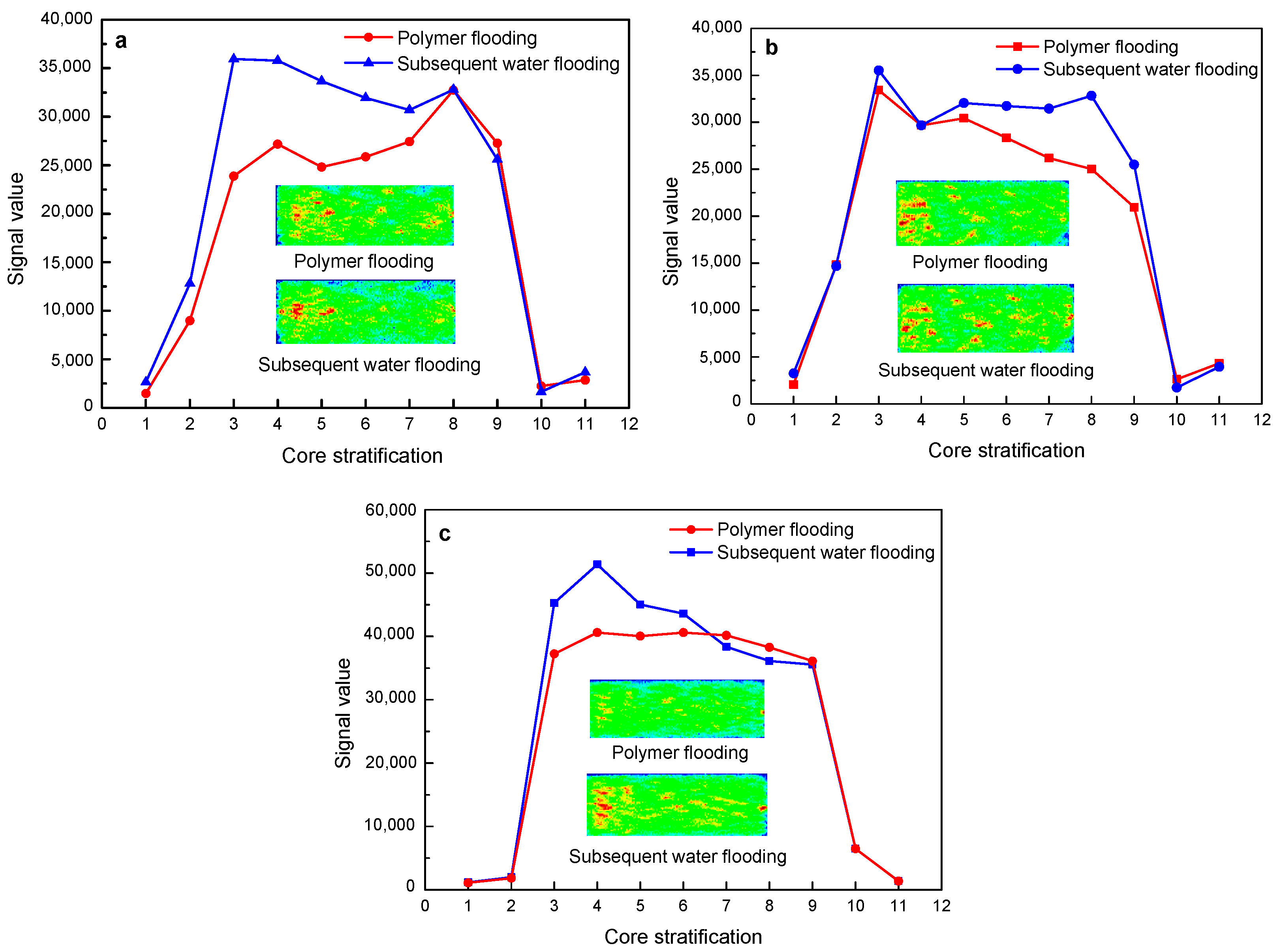 Polymers 15 00930 g014
