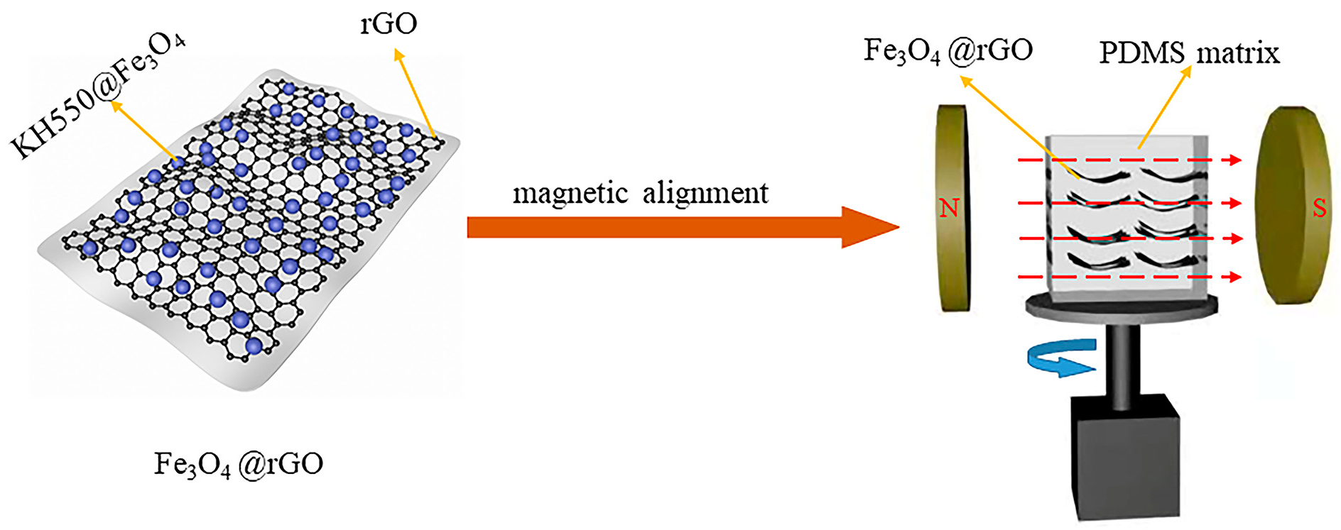 Polymers 15 00941 g002