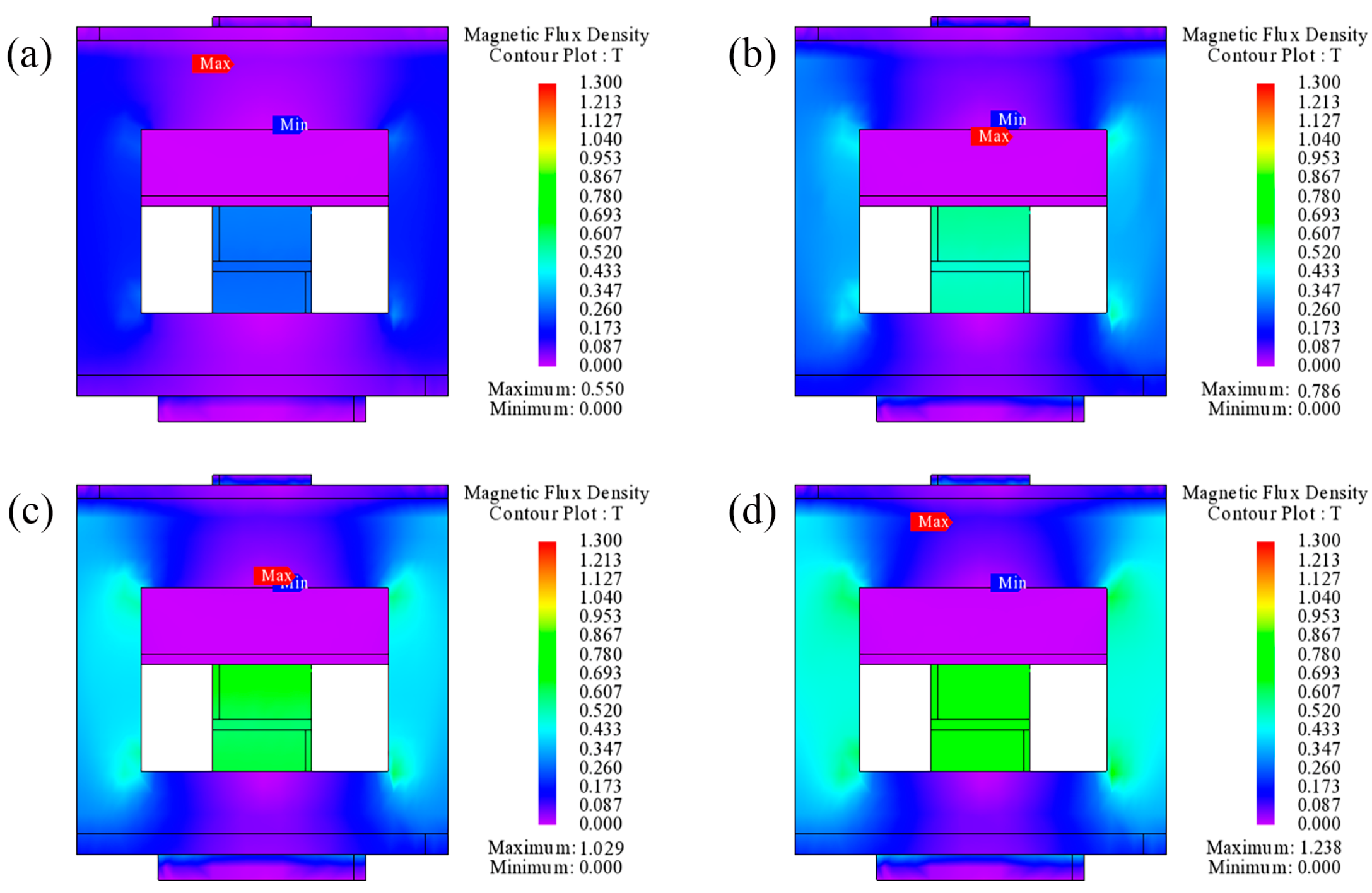 Polymers 15 00941 g005