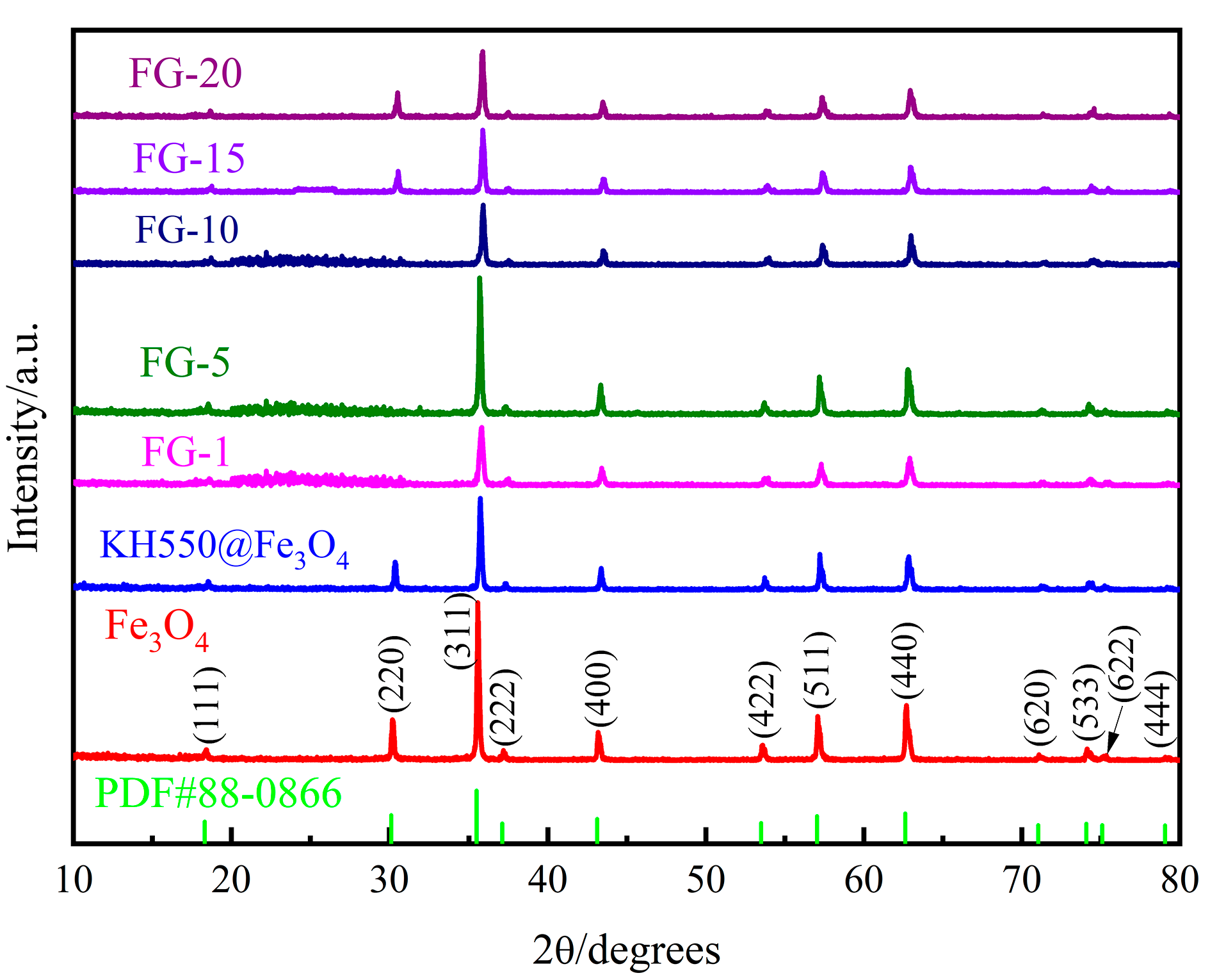Polymers 15 00941 g008