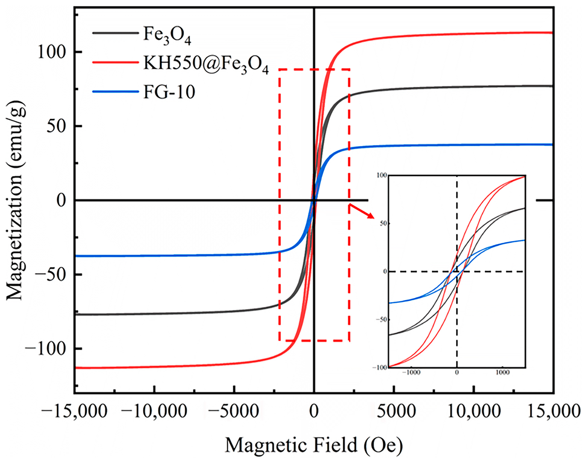 Polymers 15 00941 g014