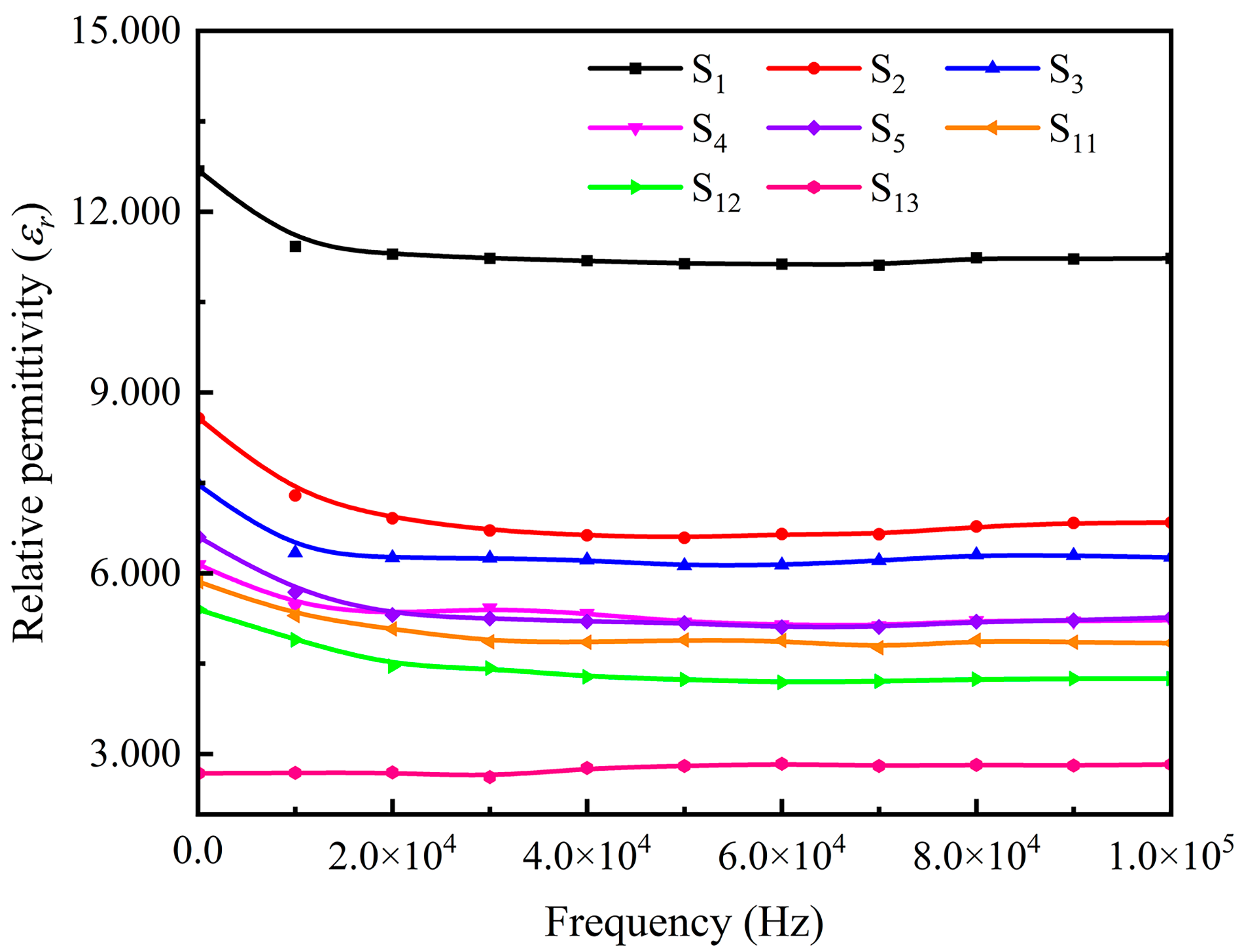 Polymers 15 00941 g016