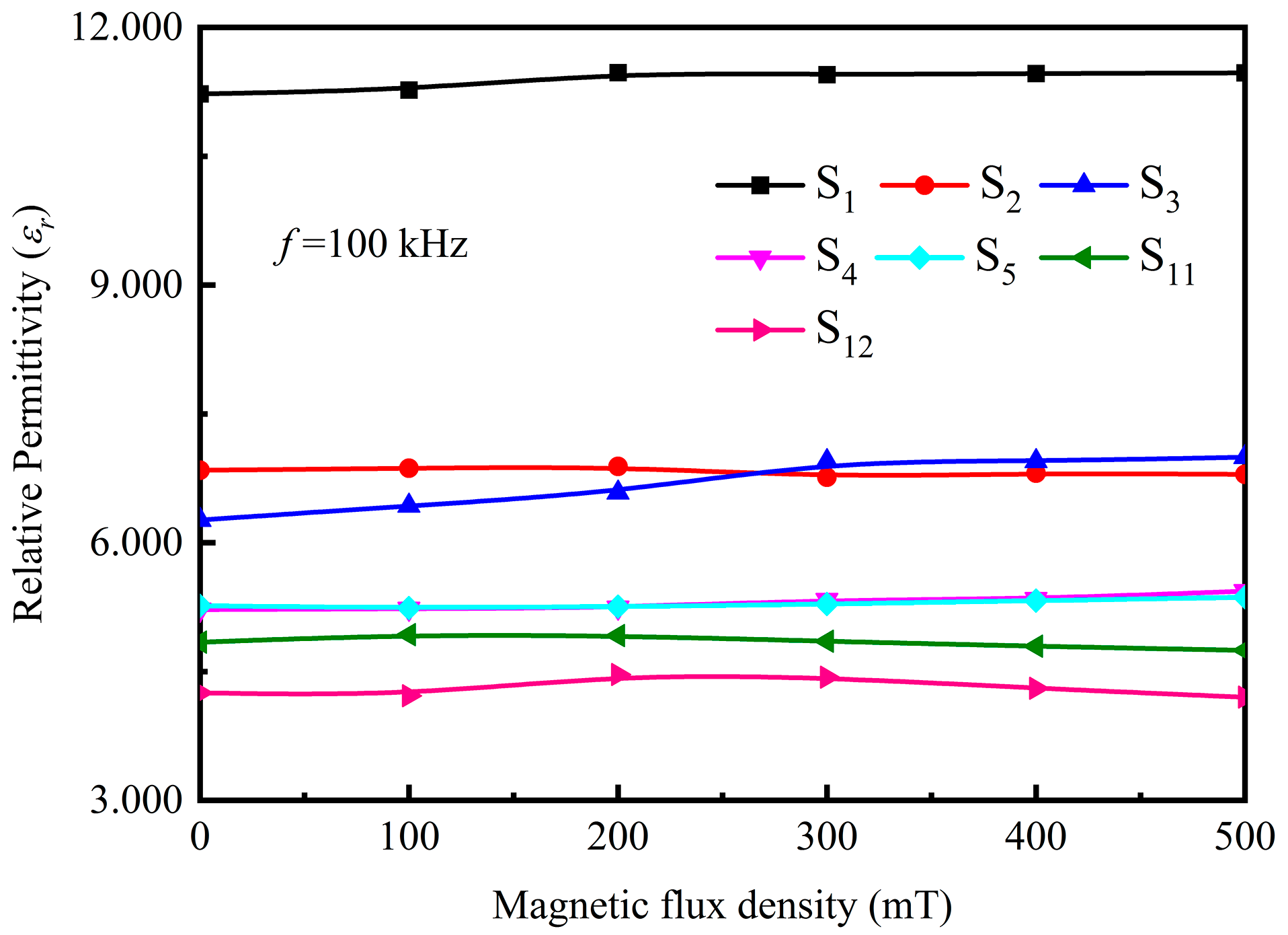 Polymers 15 00941 g017