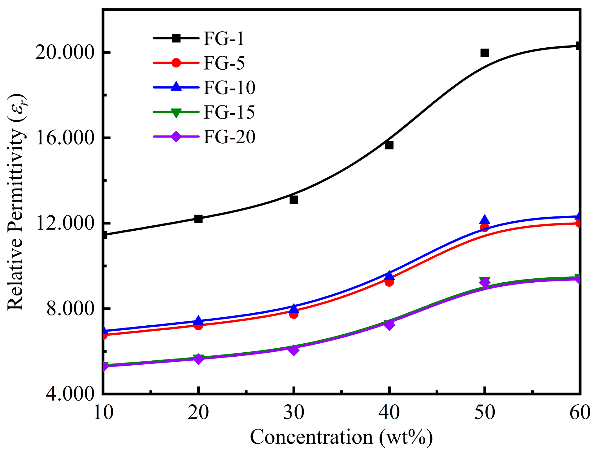 Polymers 15 00941 g018