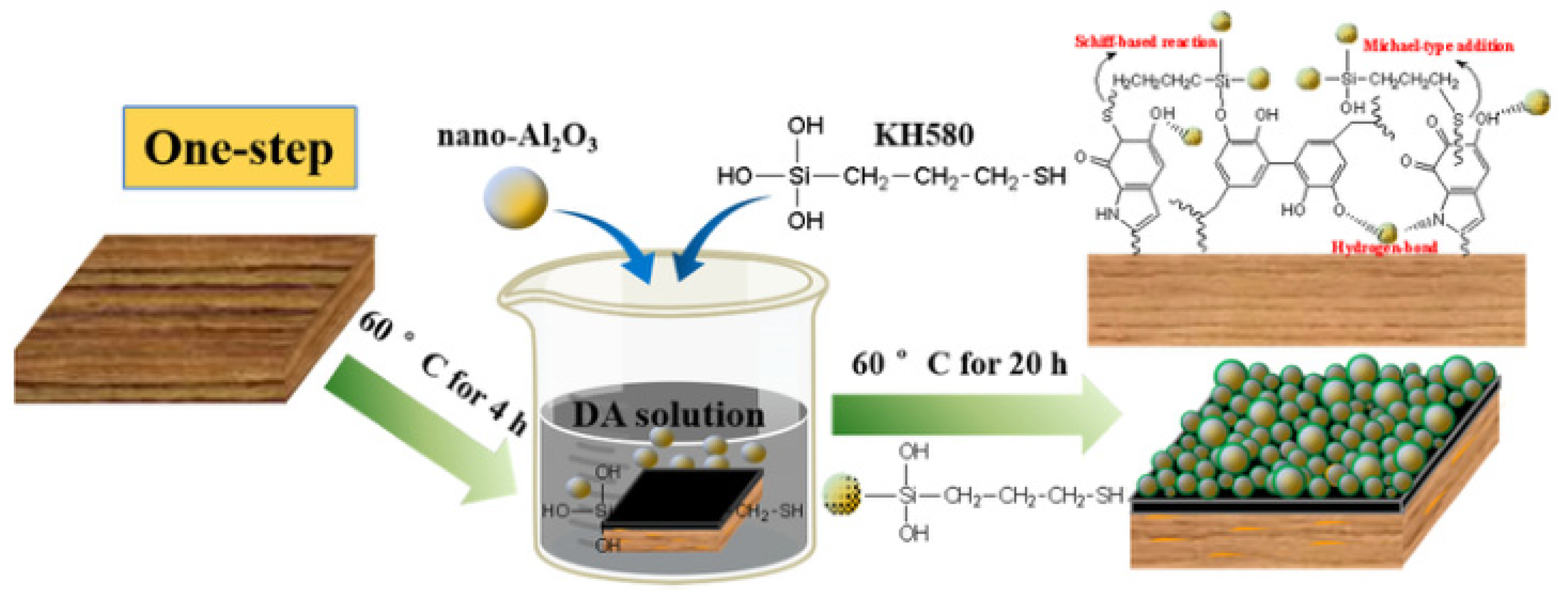 Polymers 15 00951 g008