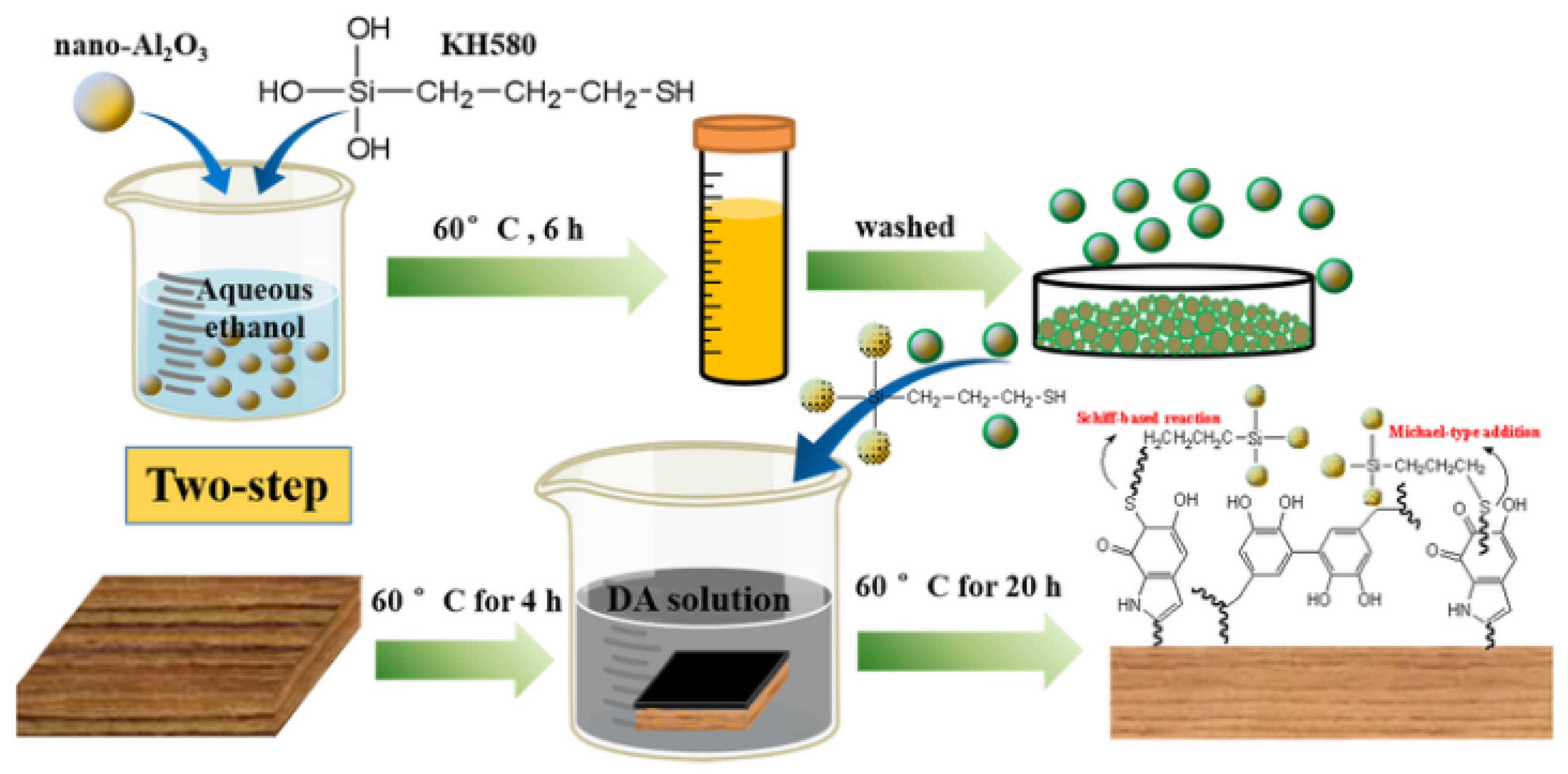 Polymers 15 00951 g009
