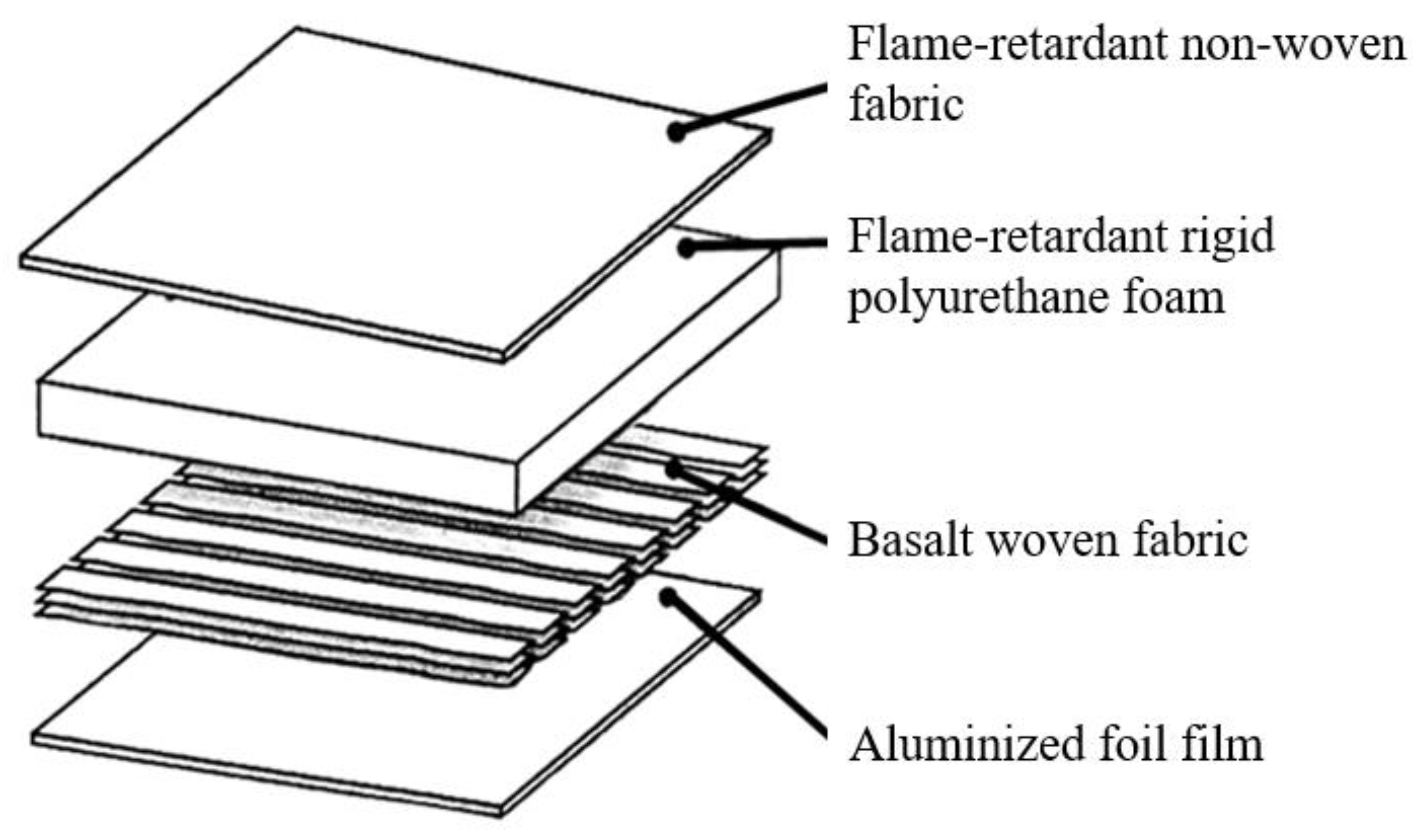 Polymers 15 00953 g002 Polymers 15 00953 g002