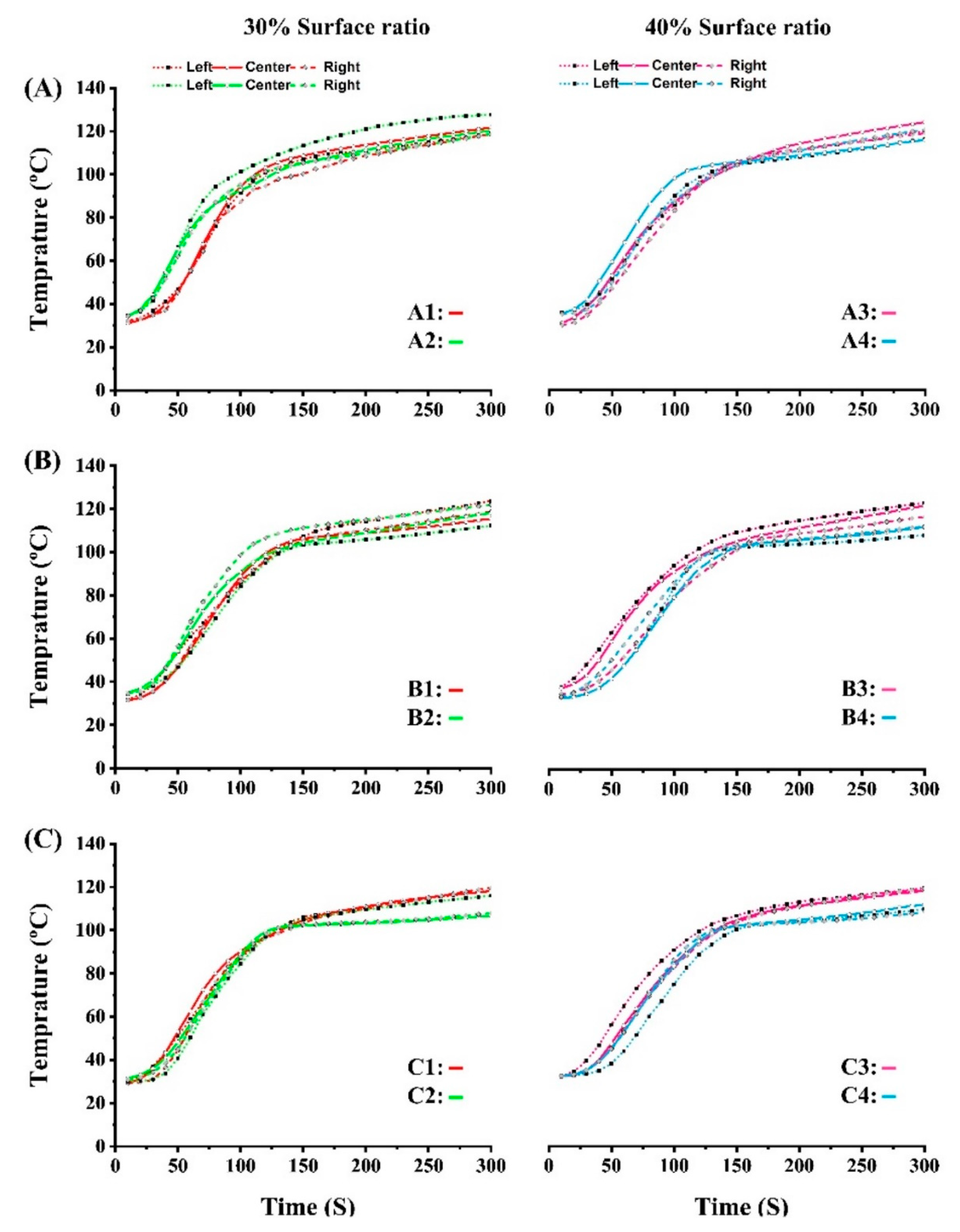 Polymers 15 00959 g003 Polymers 15 00959 g003