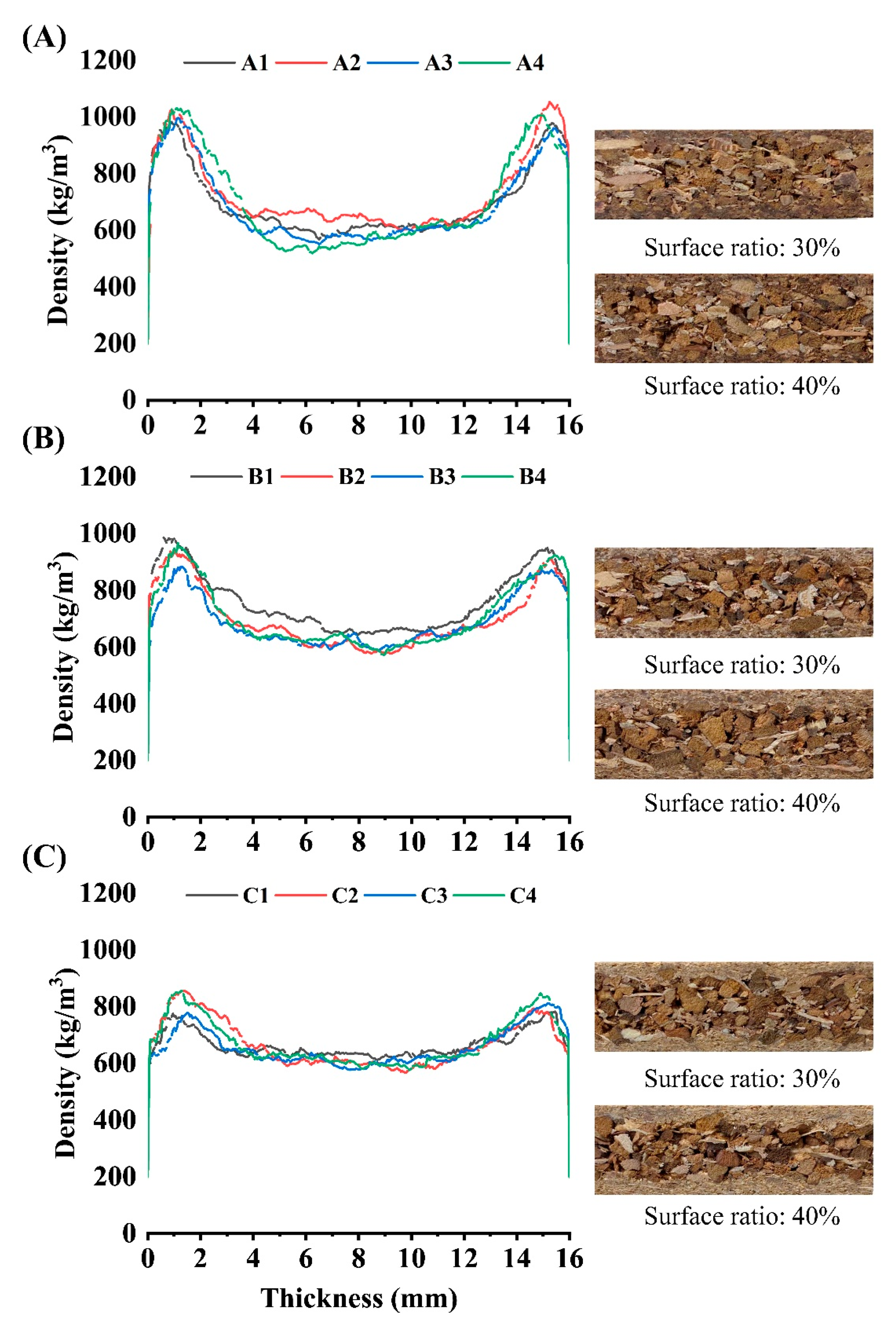 Polymers 15 00959 g004 Polymers 15 00959 g004
