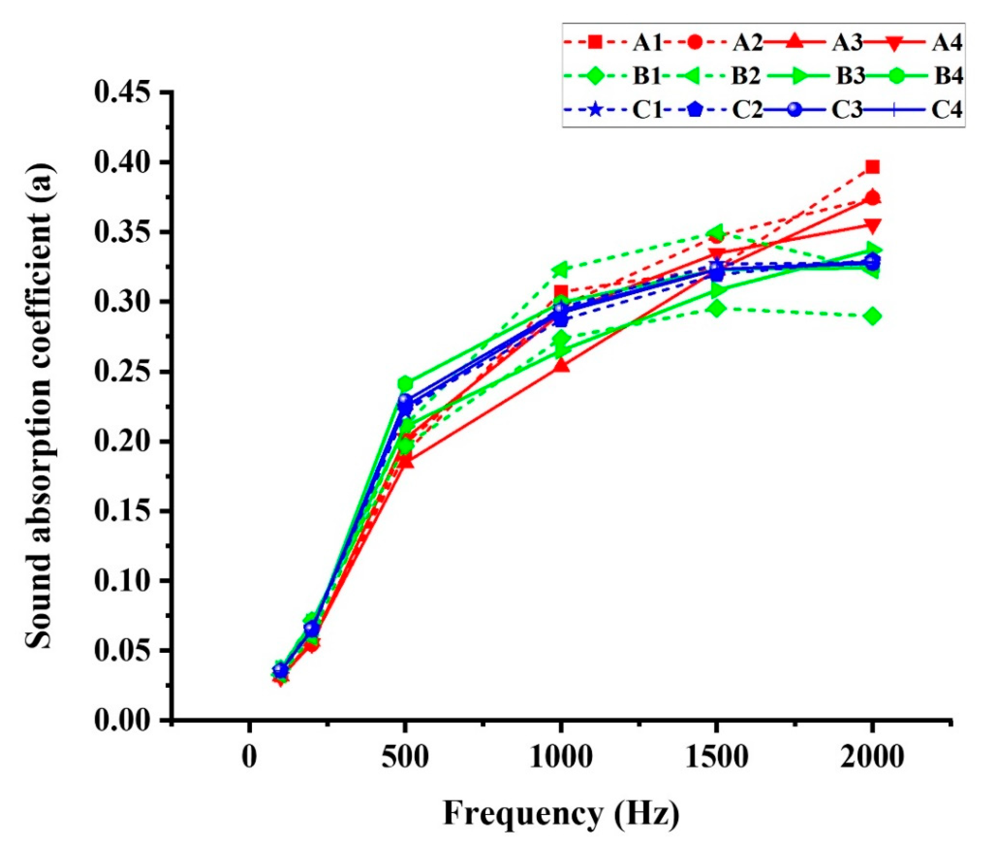 Polymers 15 00959 g005 Polymers 15 00959 g005