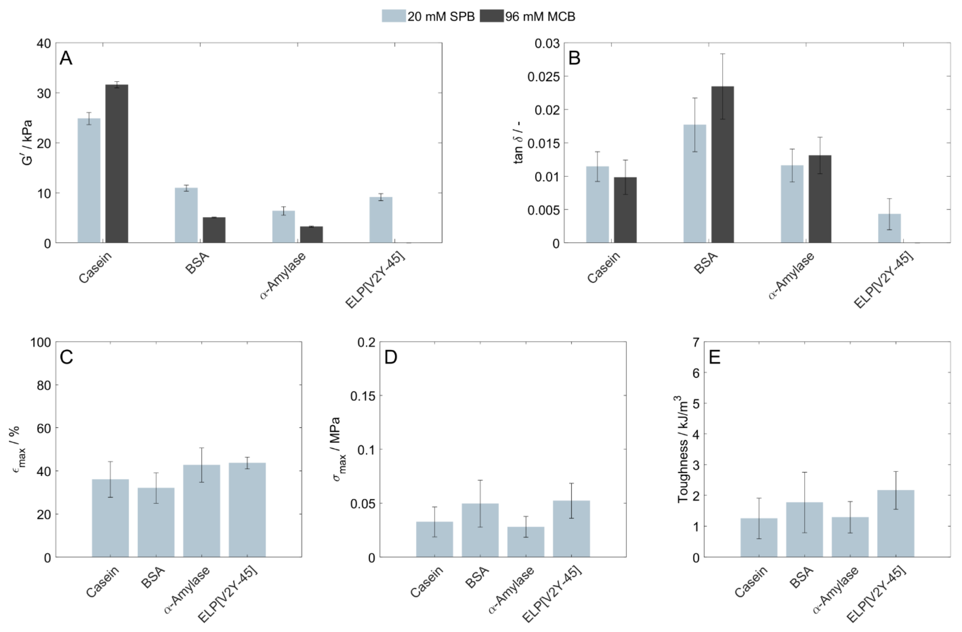 Polymers 15 00964 g001