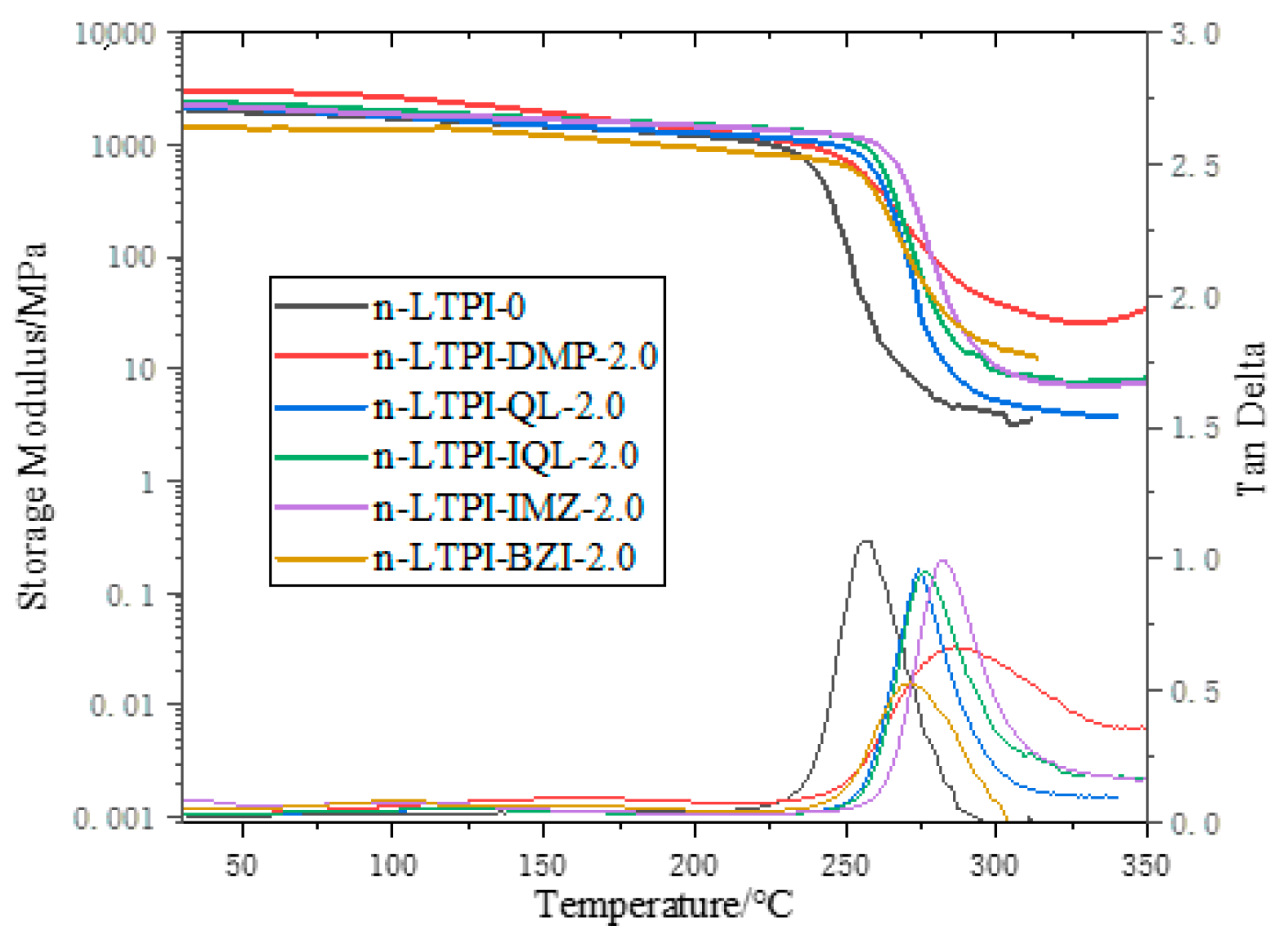 Polymers 15 00973 g006