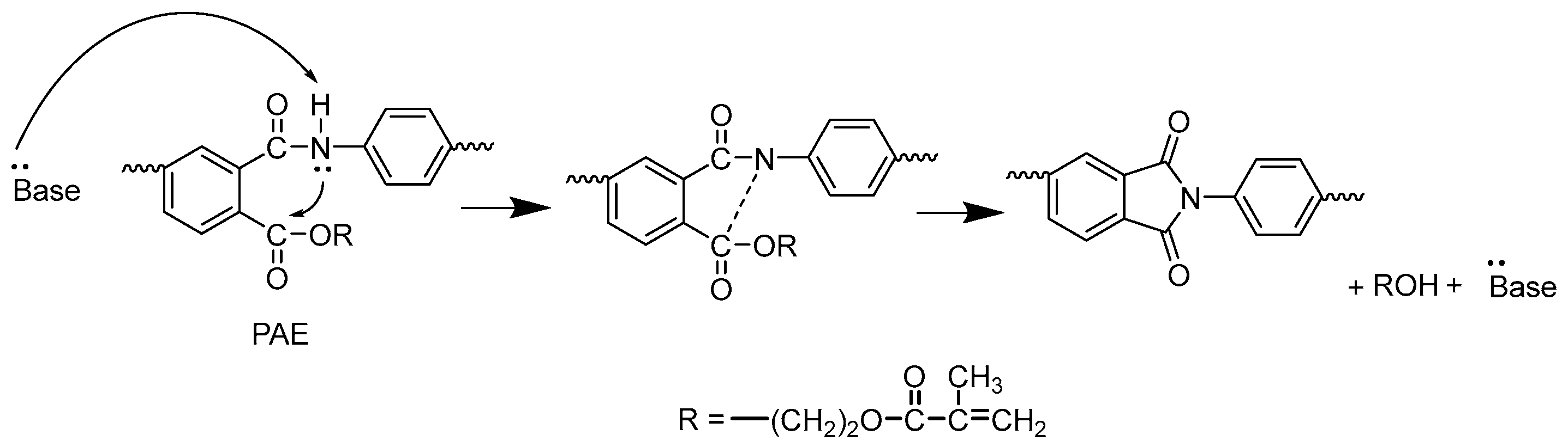 Polymers 15 00973 sch002