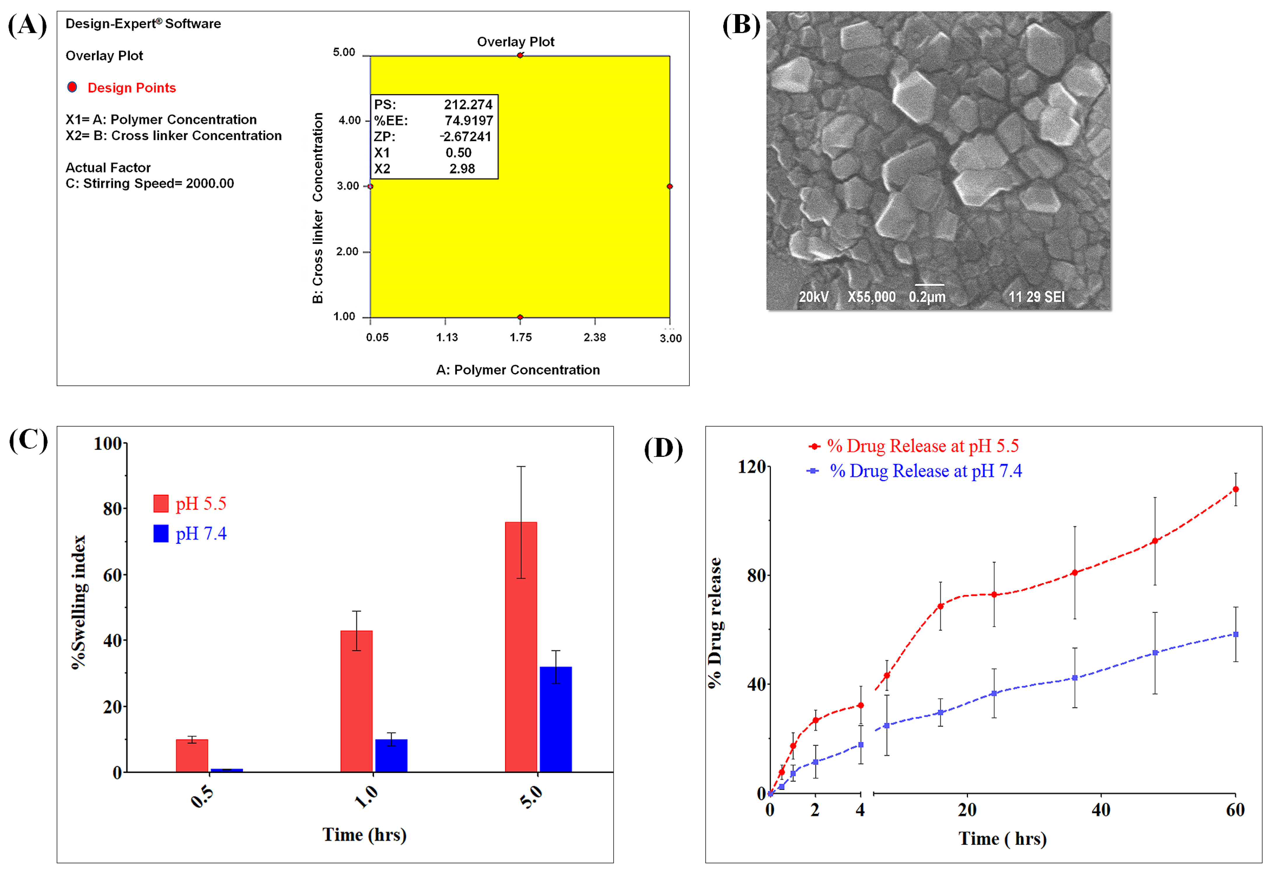 Polymers 15 00976 g002 Polymers 15 00976 g002