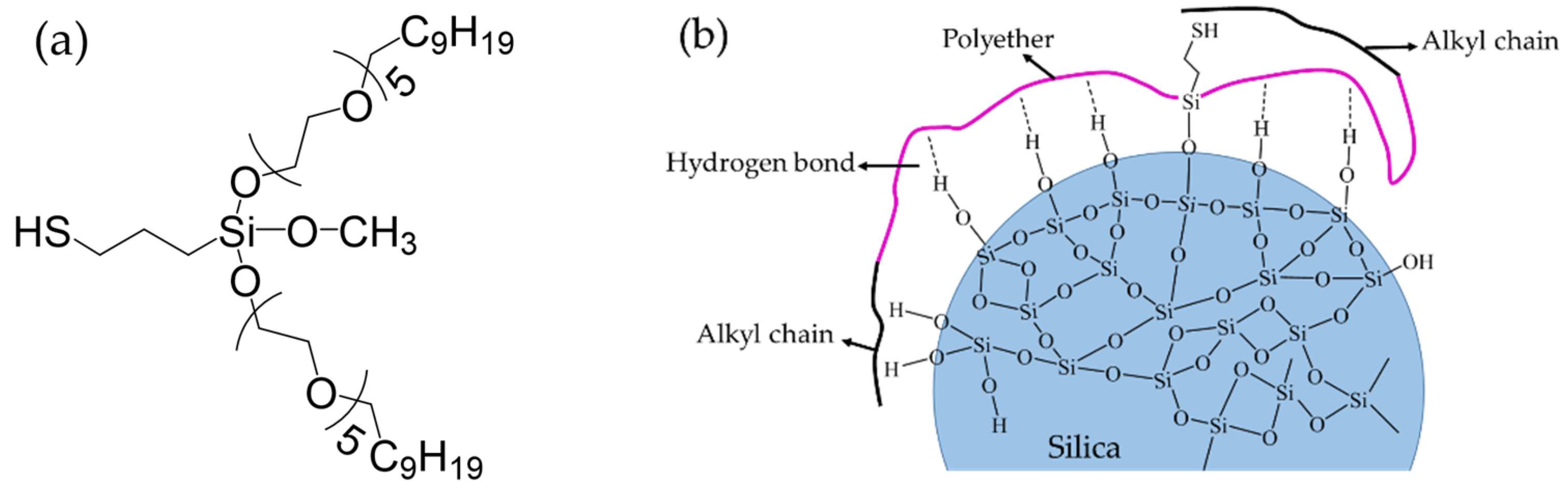 Polymers 15 00981 g001
