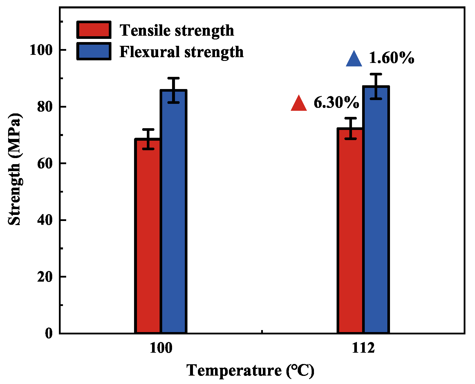 Polymers 15 00982 g006
